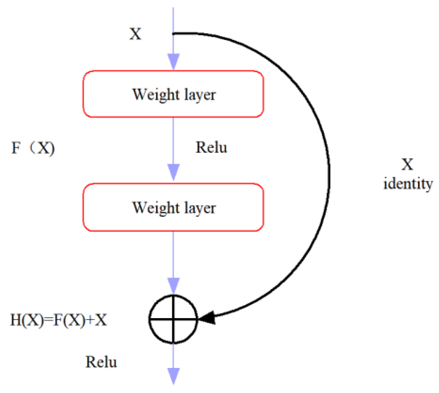 Molecules 28 05000 g006