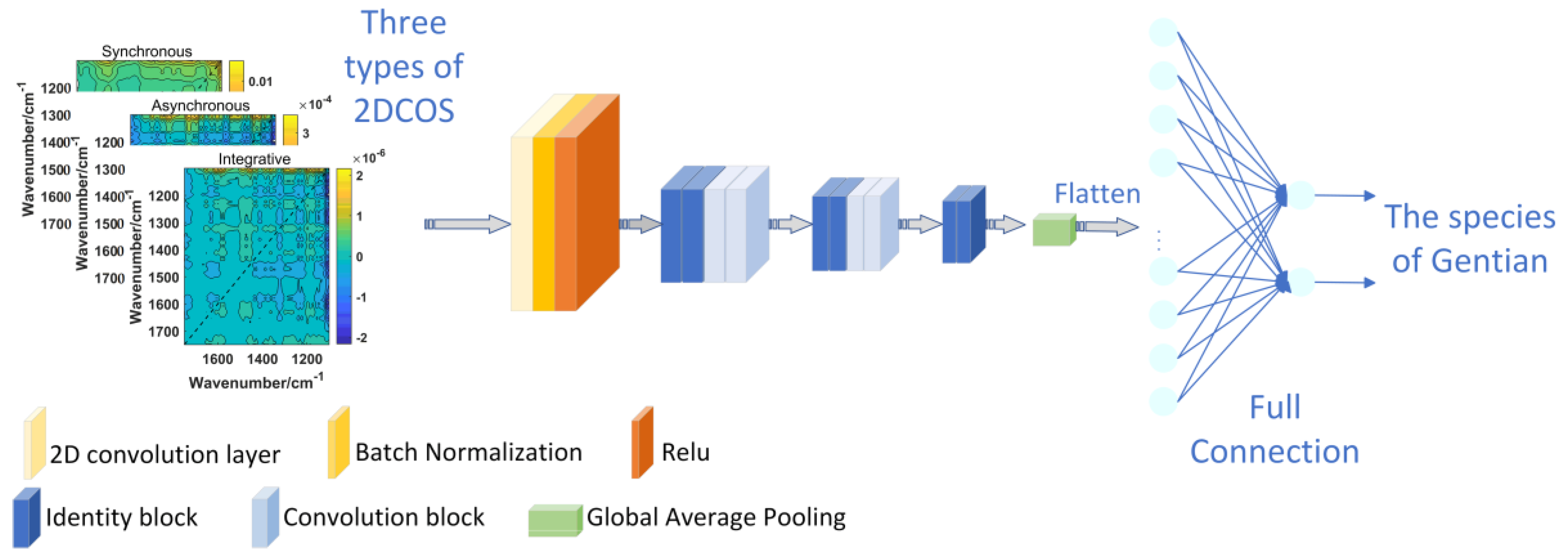 Molecules 28 05000 g008
