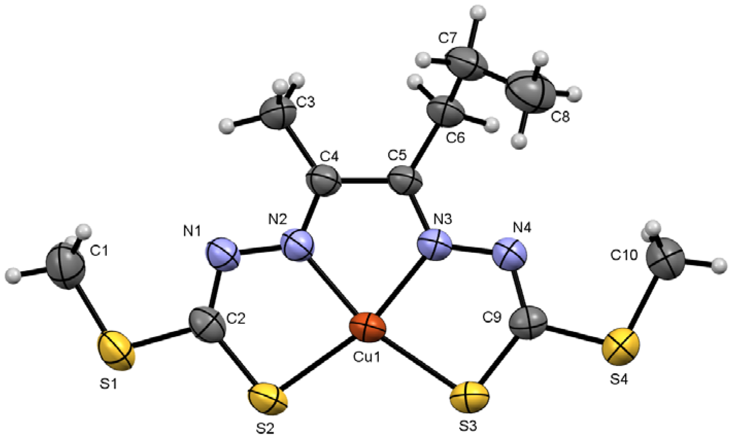 Molecules 28 05009 g003