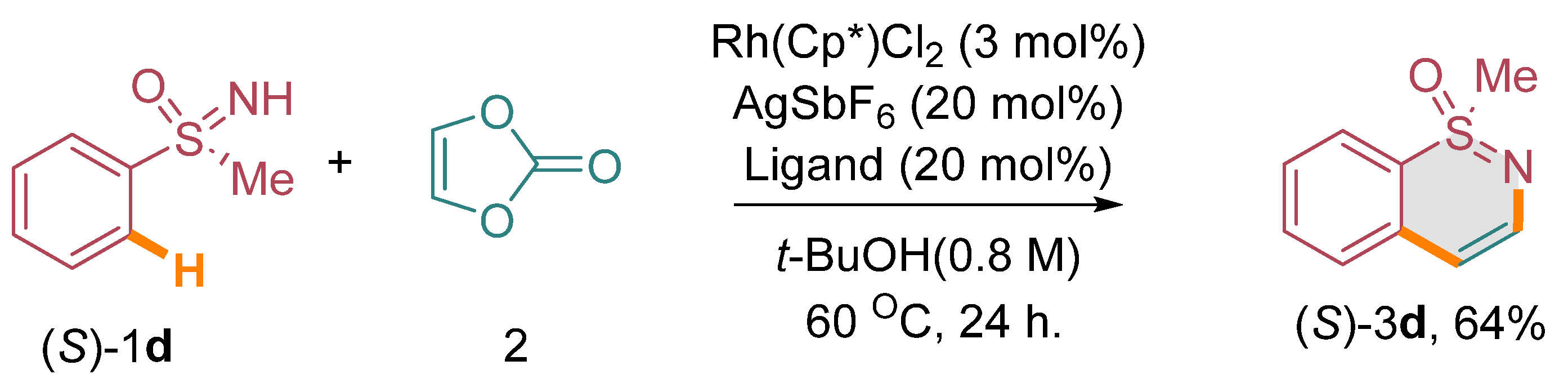 Molecules 28 05014 sch003 Molecules 28 05014 sch003