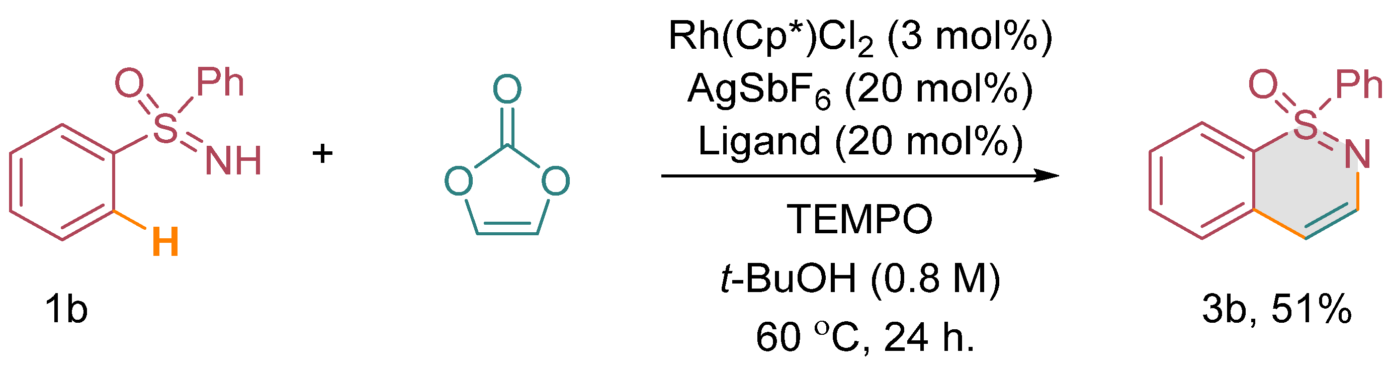 Molecules 28 05014 sch004 Molecules 28 05014 sch004