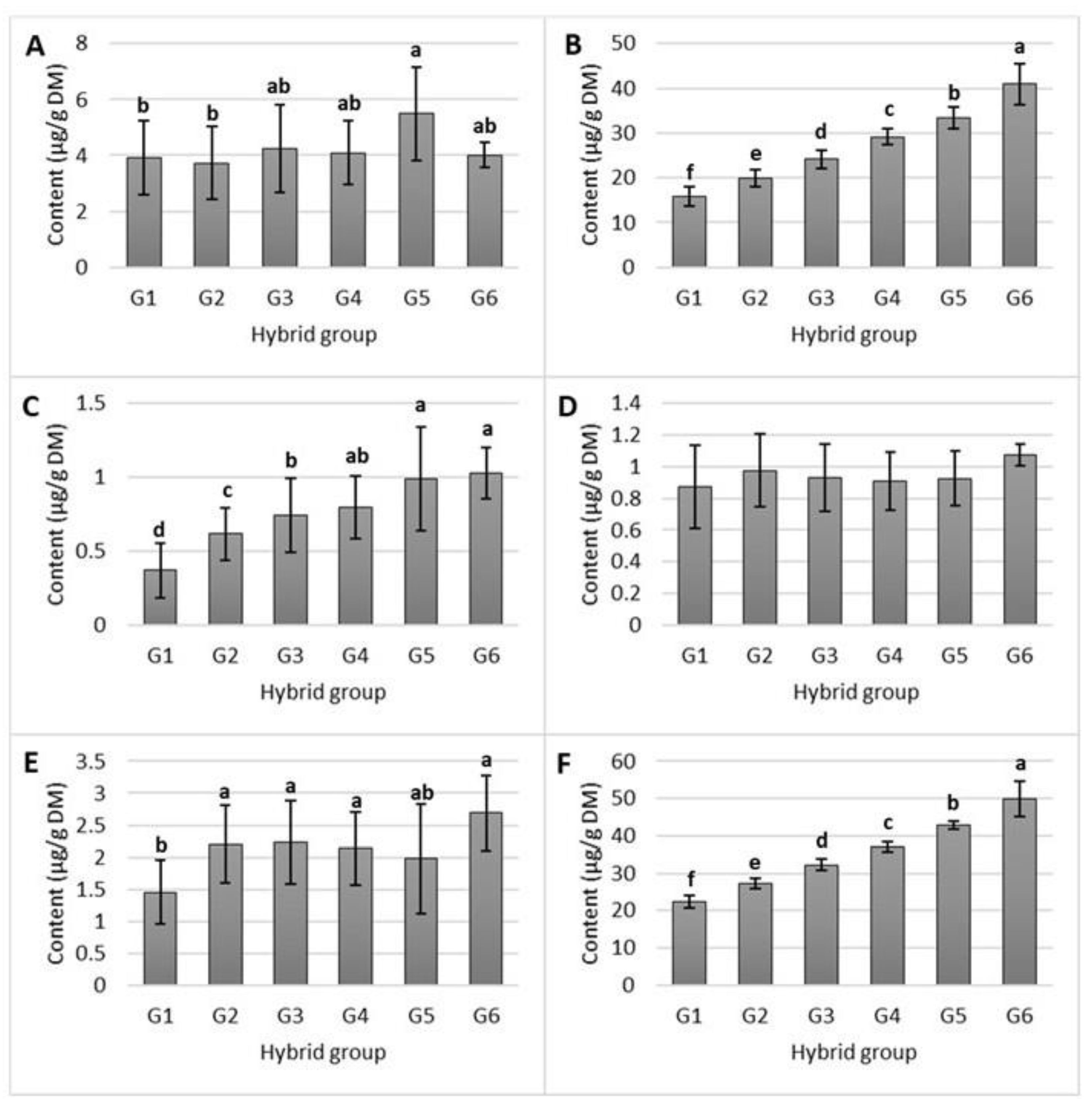Molecules 28 05015 g001 Molecules 28 05015 g001
