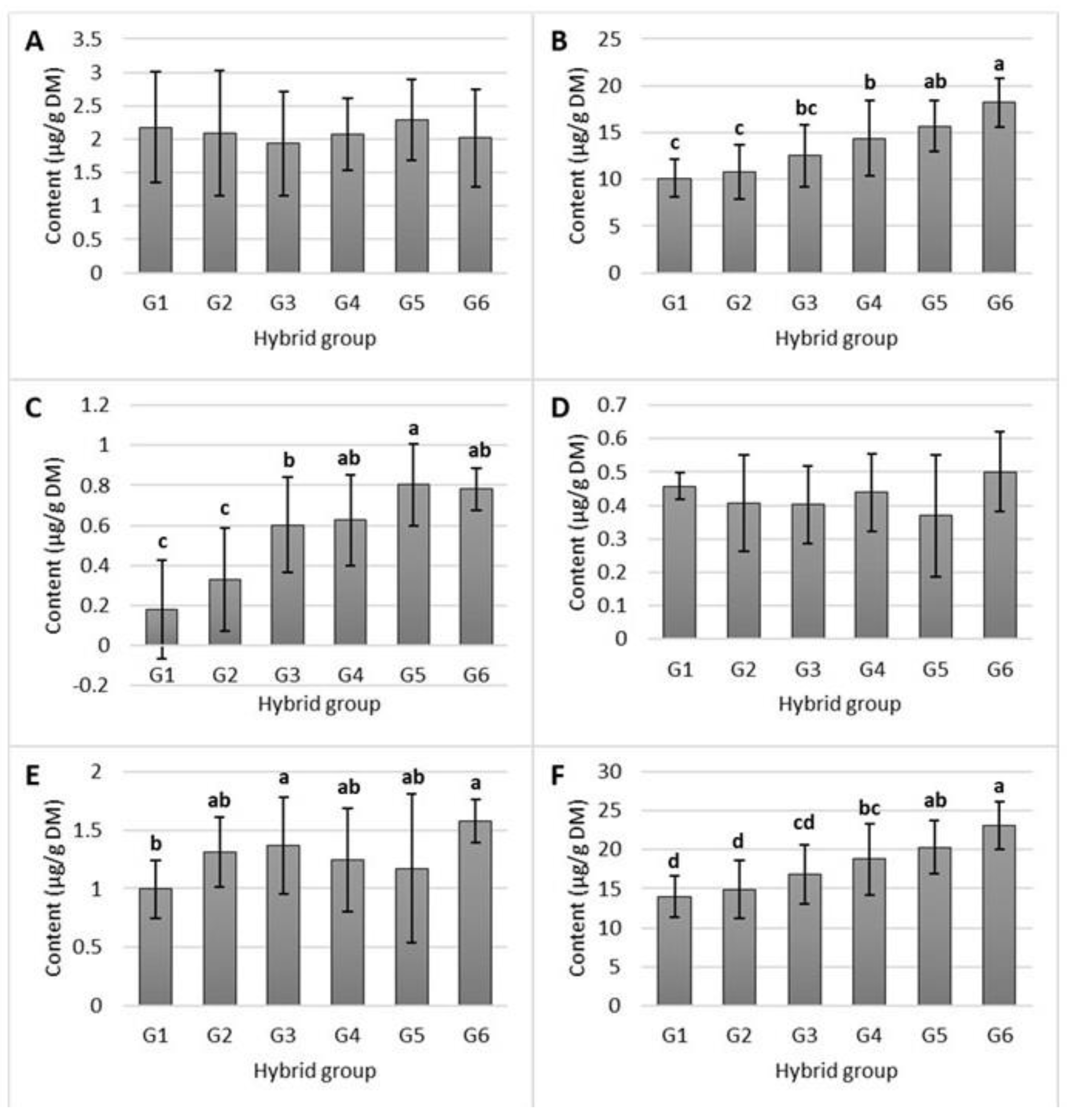 Molecules 28 05015 g002 Molecules 28 05015 g002