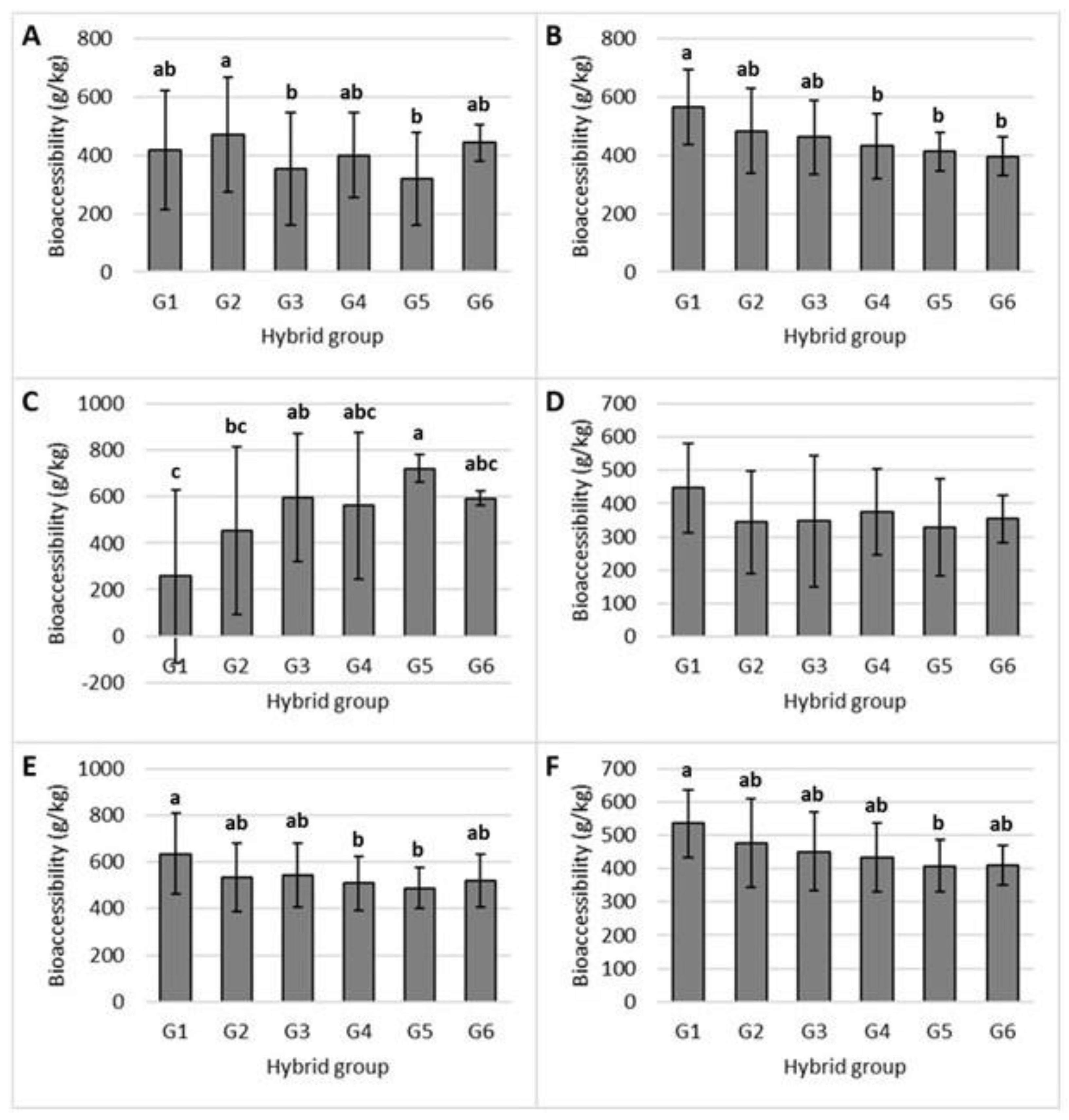 Molecules 28 05015 g003 Molecules 28 05015 g003