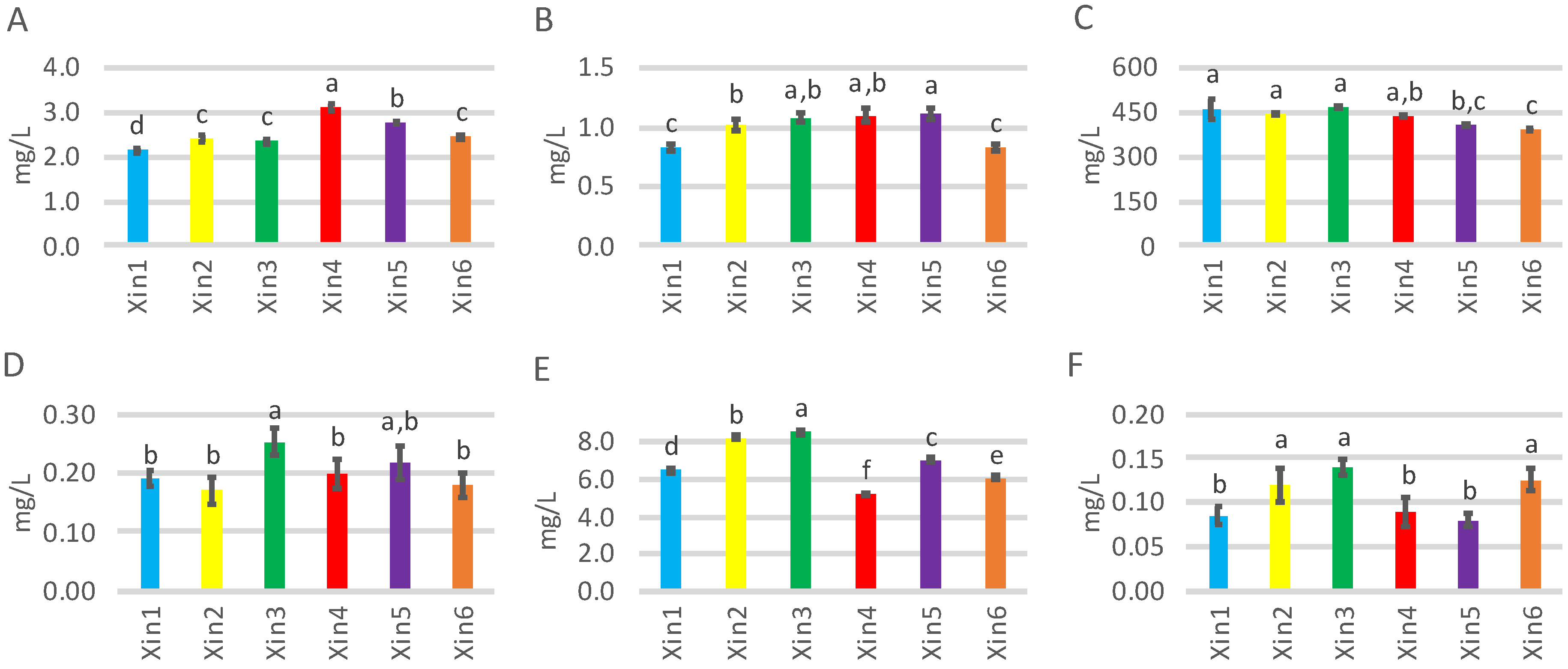 Molecules 28 05016 g001 Molecules 28 05016 g001