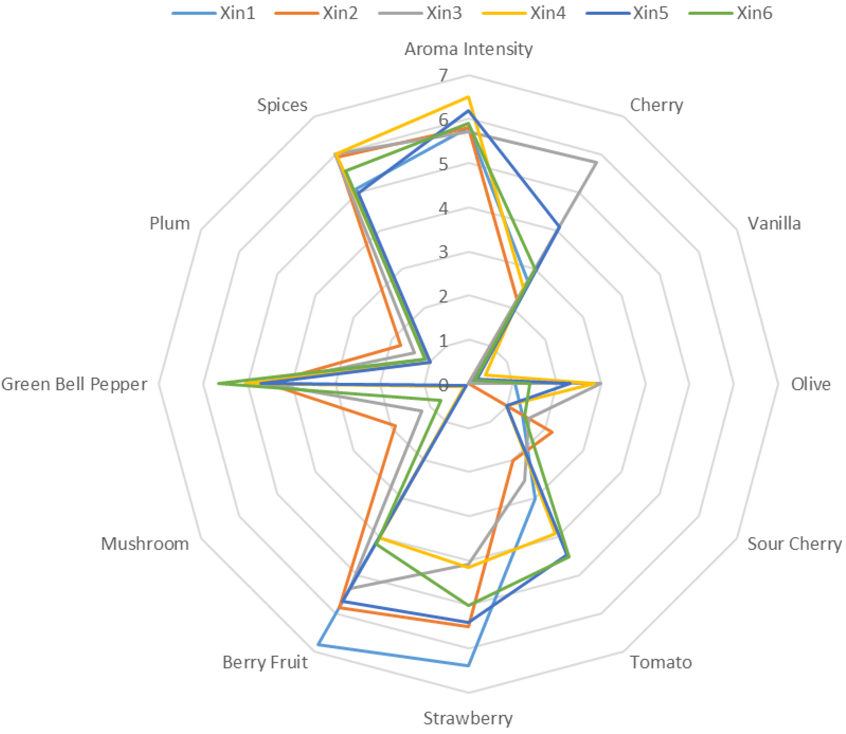 Molecules 28 05016 g002 Molecules 28 05016 g002