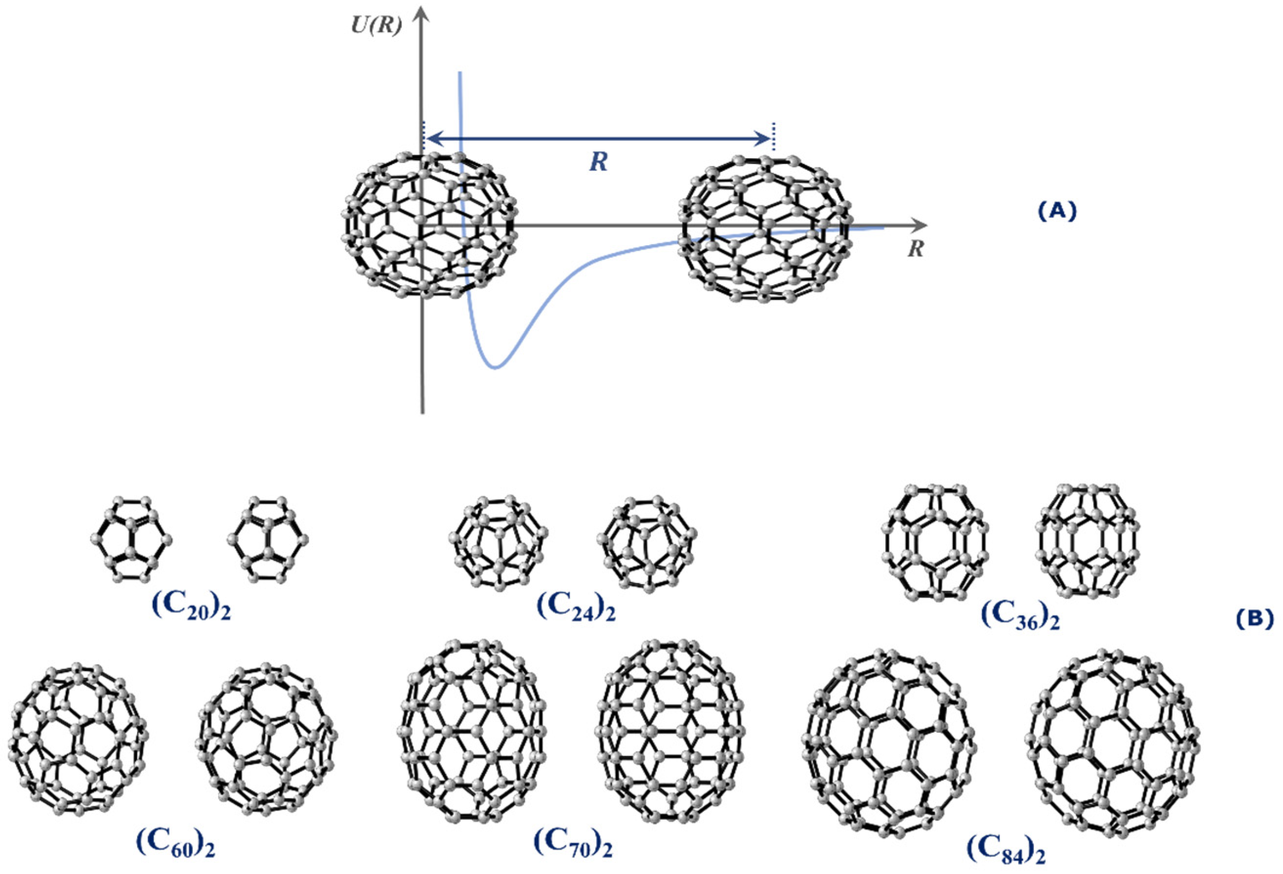 Molecules 28 05023 g001 Molecules 28 05023 g001