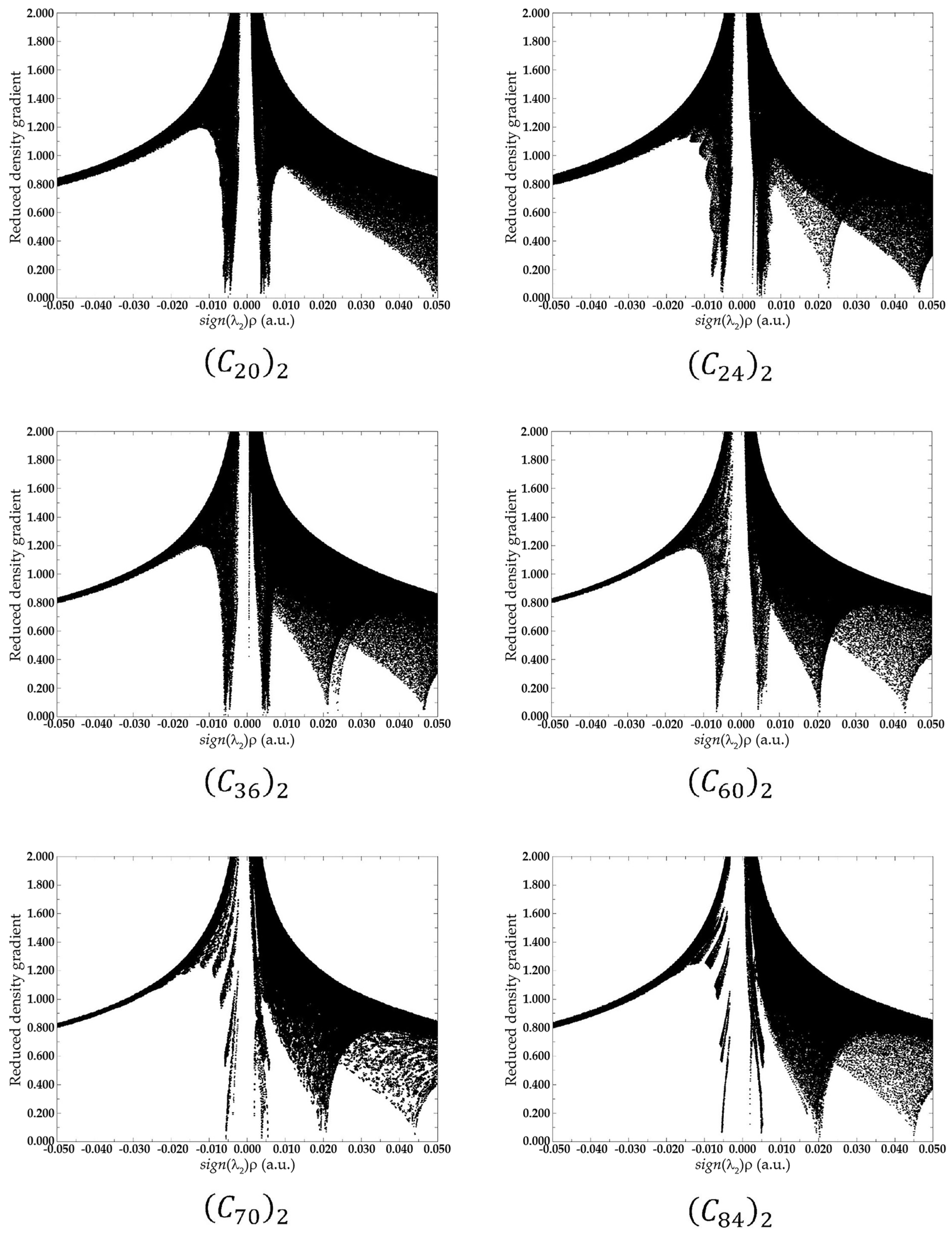 Molecules 28 05023 g009 Molecules 28 05023 g009