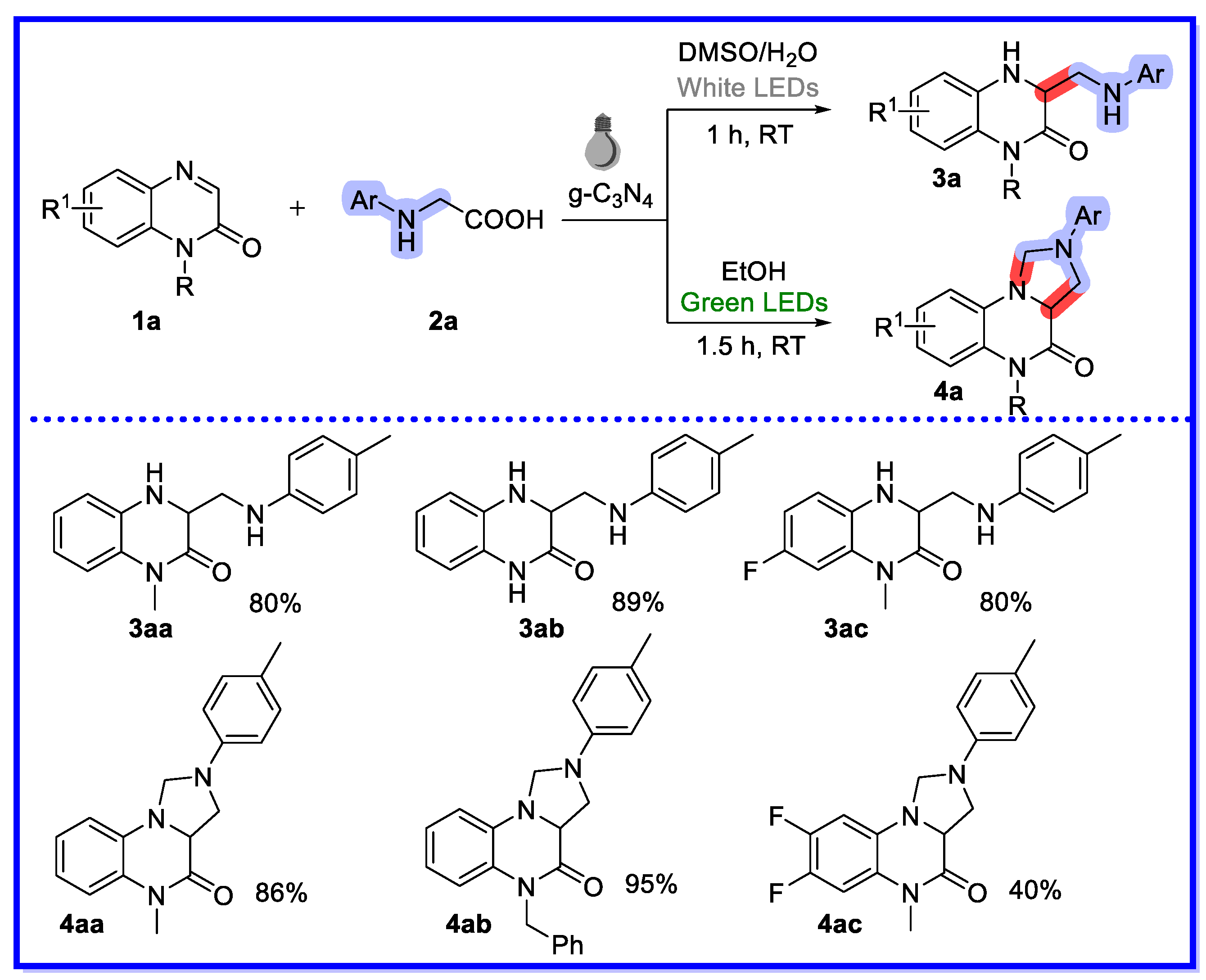 Molecules 28 05030 sch003 Molecules 28 05030 sch003