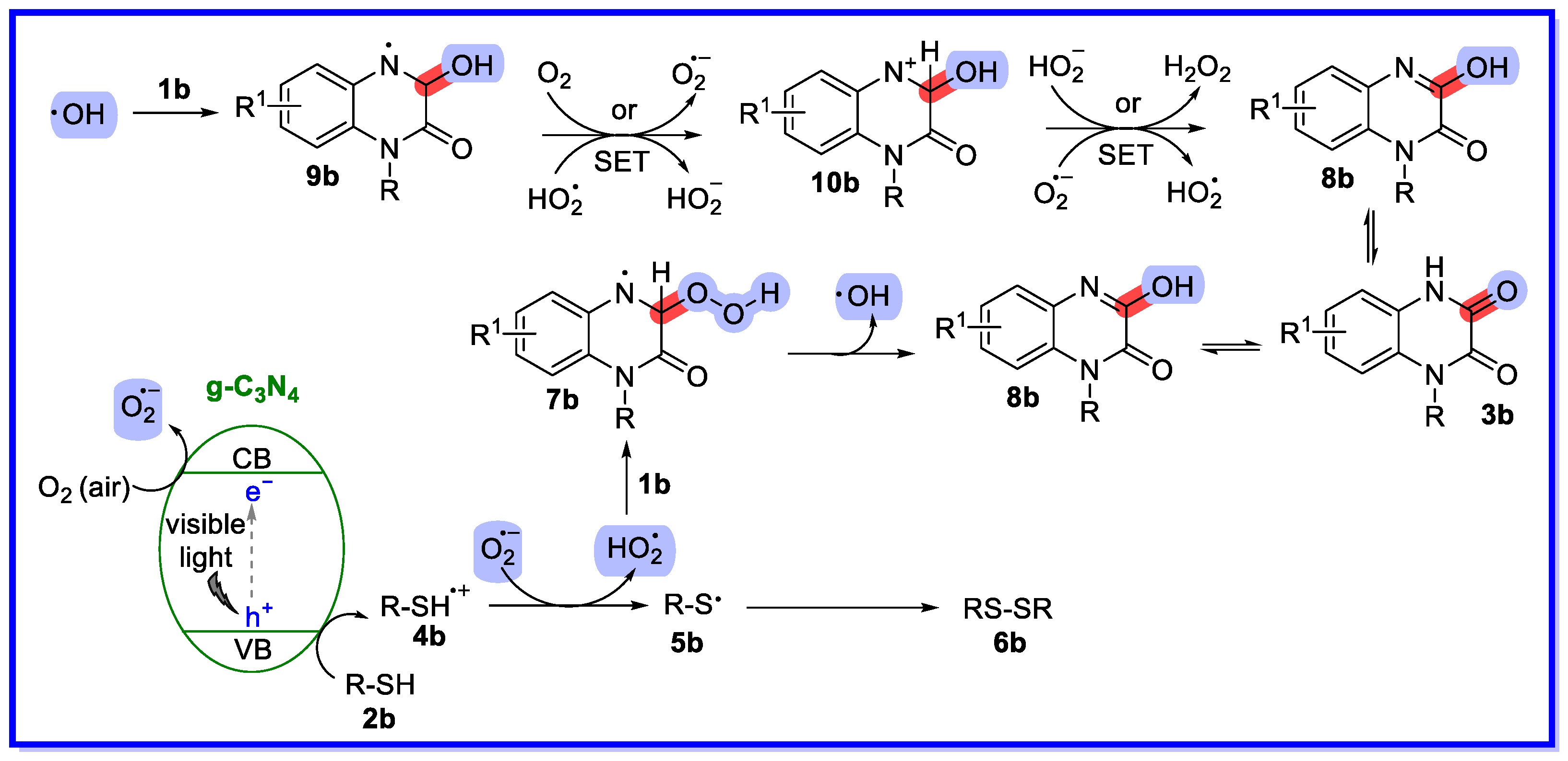 Molecules 28 05030 sch006 Molecules 28 05030 sch006