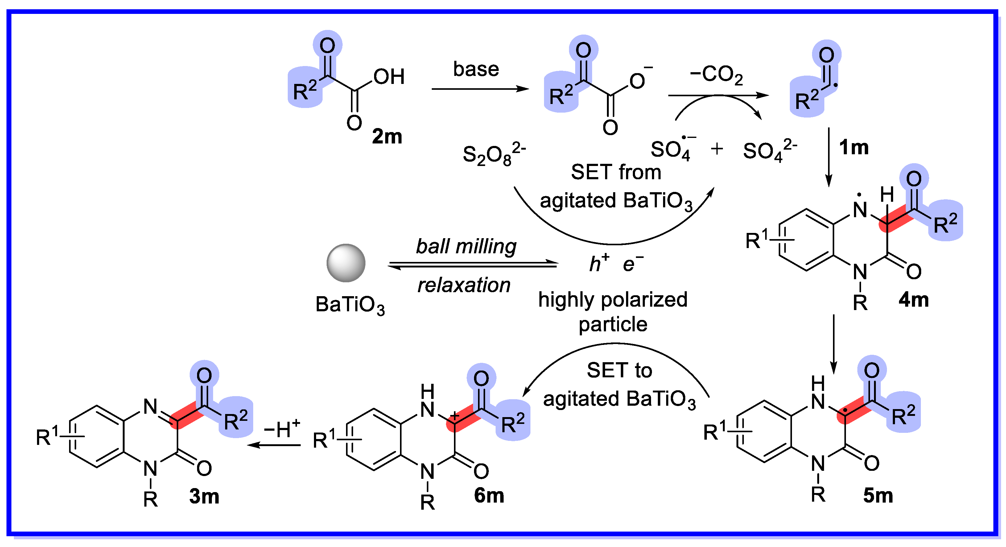 Molecules 28 05030 sch030 Molecules 28 05030 sch030
