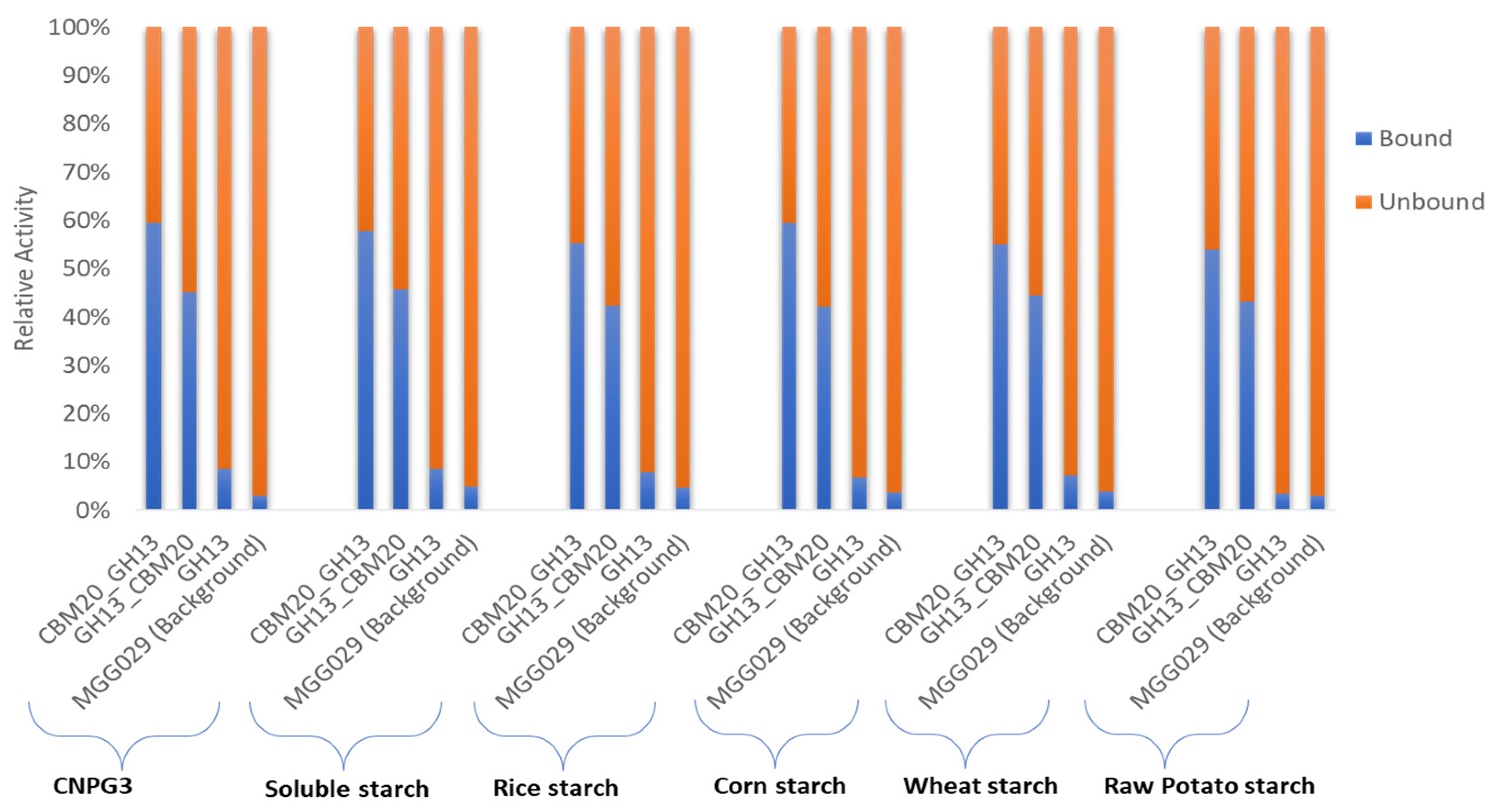 Molecules 28 05033 g003