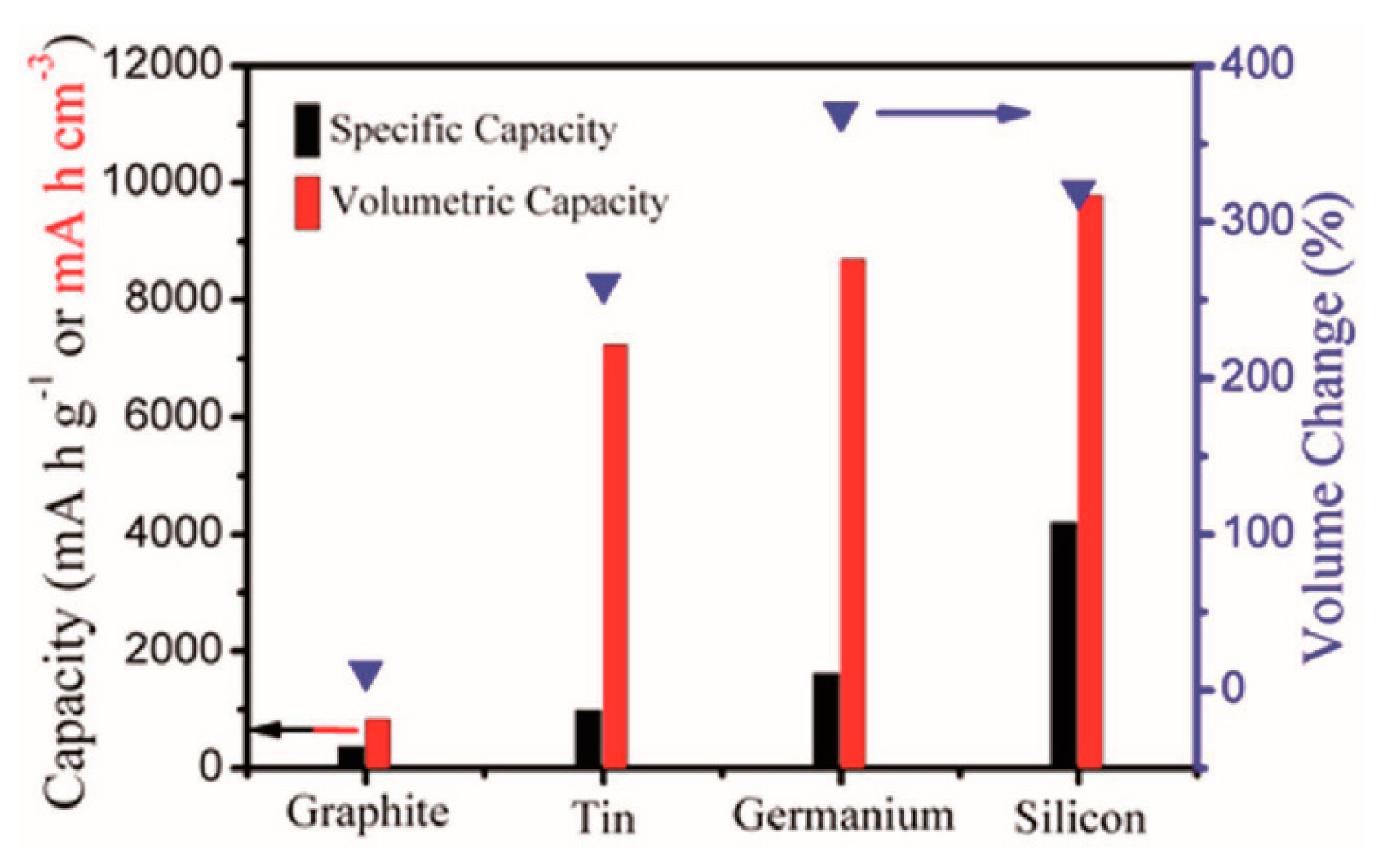 Molecules 28 05037 g001 Molecules 28 05037 g001