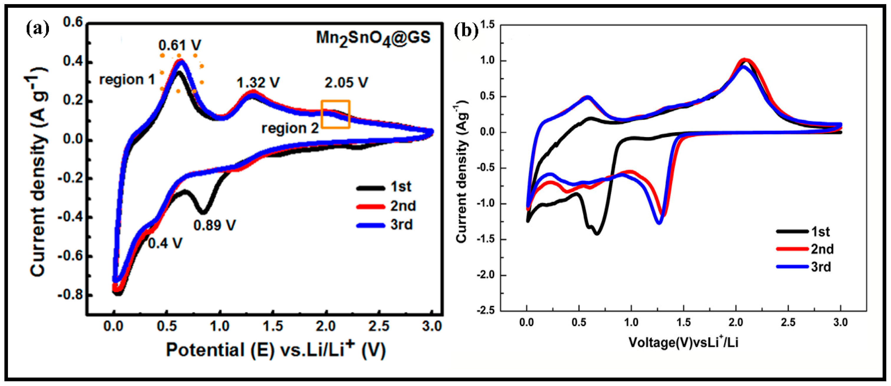 Molecules 28 05037 g003 Molecules 28 05037 g003