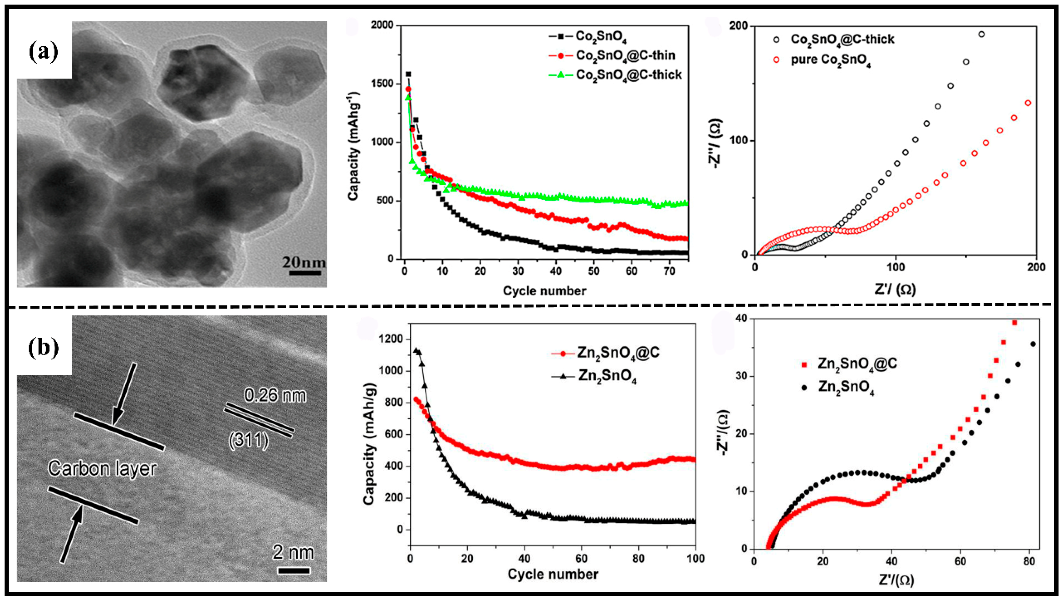 Molecules 28 05037 g006 Molecules 28 05037 g006