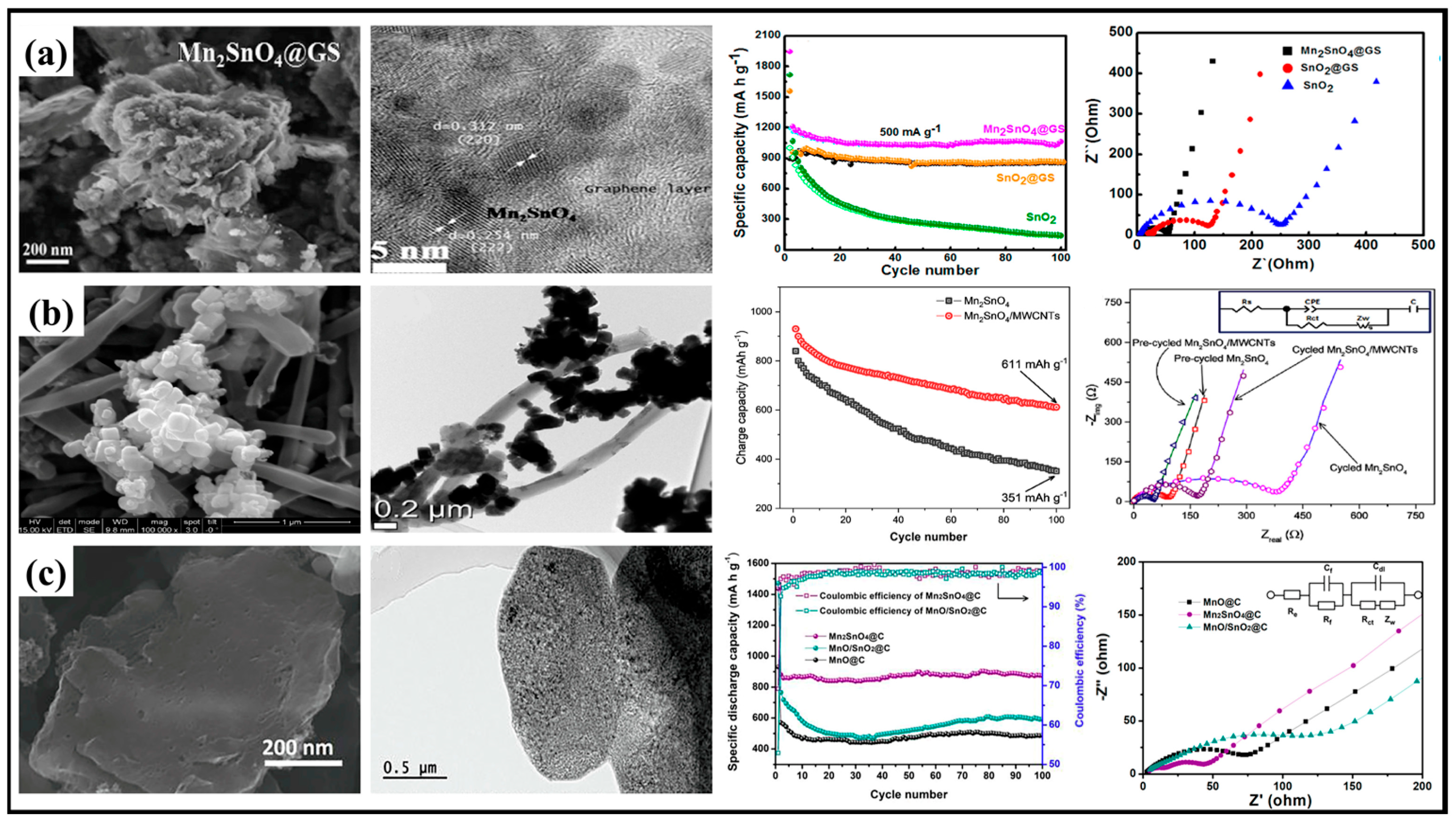 Molecules 28 05037 g008 Molecules 28 05037 g008