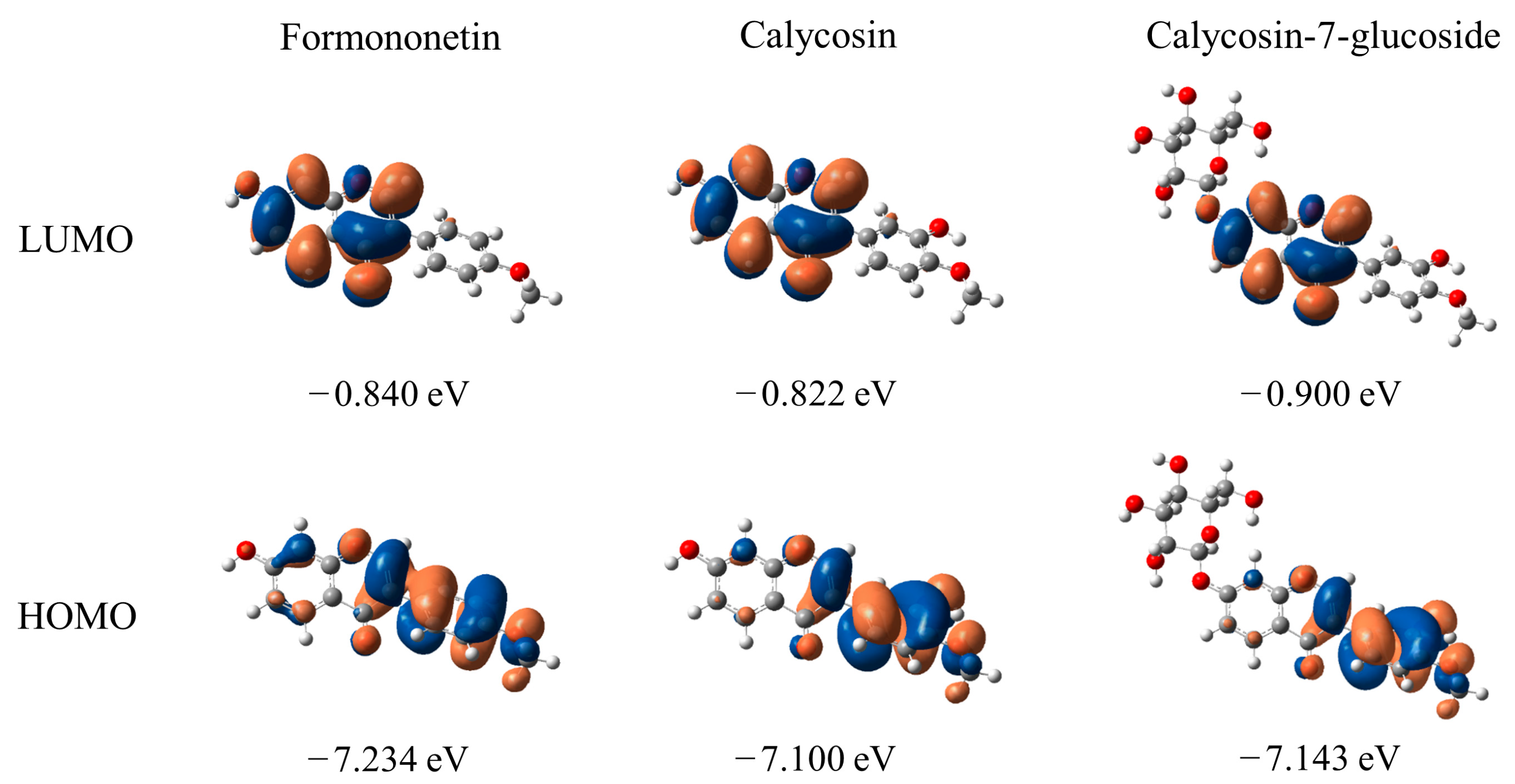 Molecules 28 05039 g004 Molecules 28 05039 g004