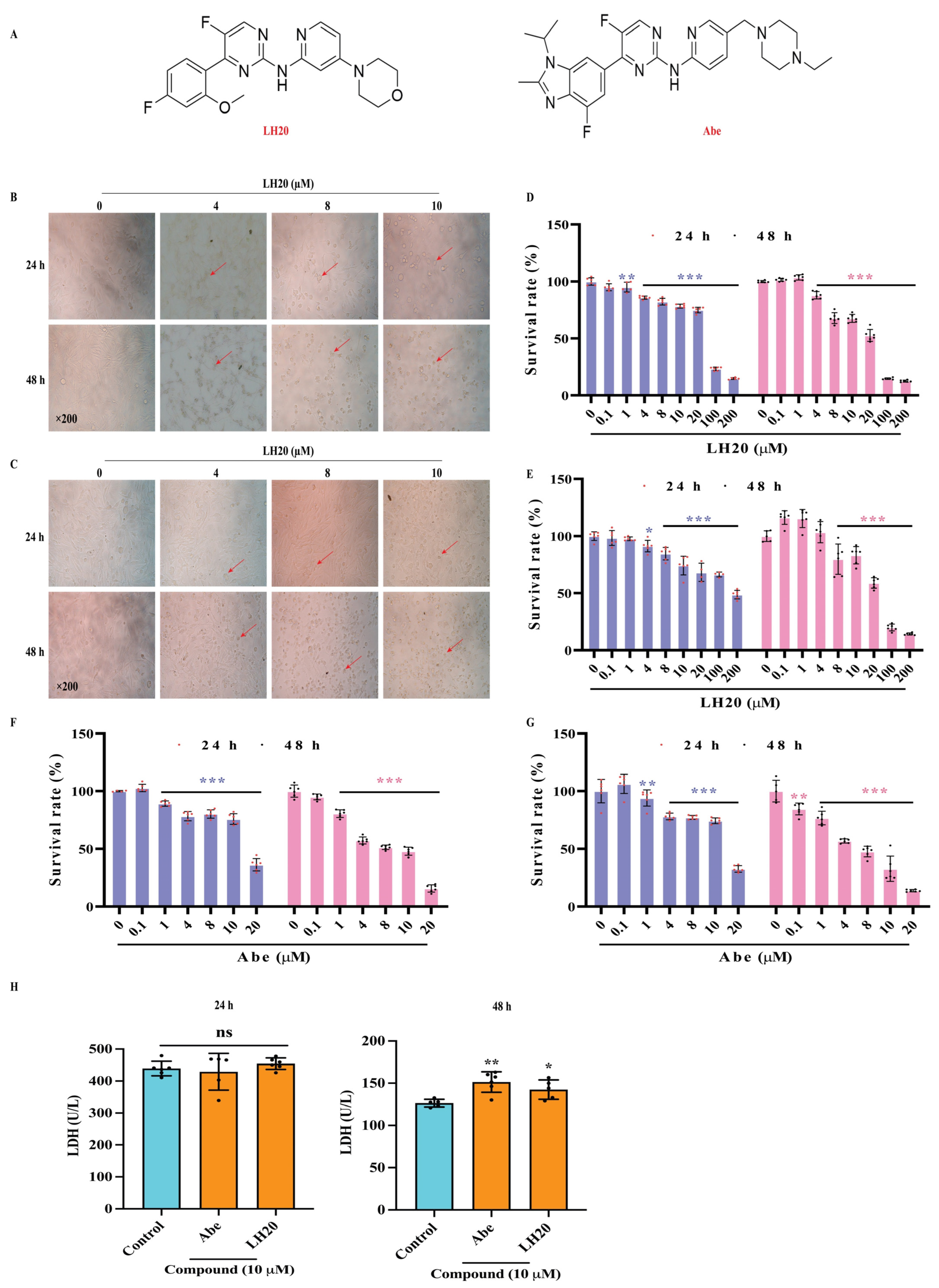 Molecules 28 05047 g001 Molecules 28 05047 g001