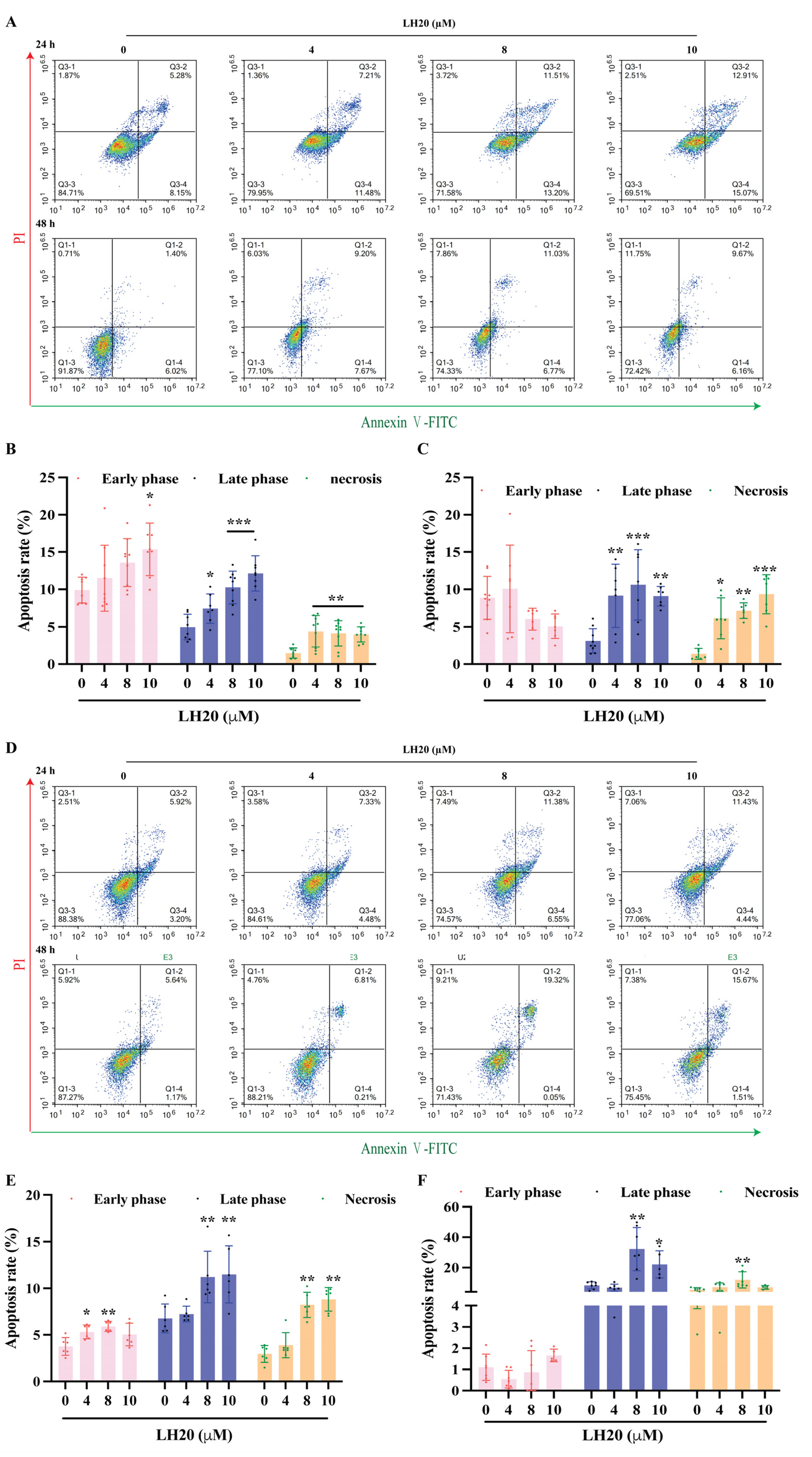 Molecules 28 05047 g003 Molecules 28 05047 g003