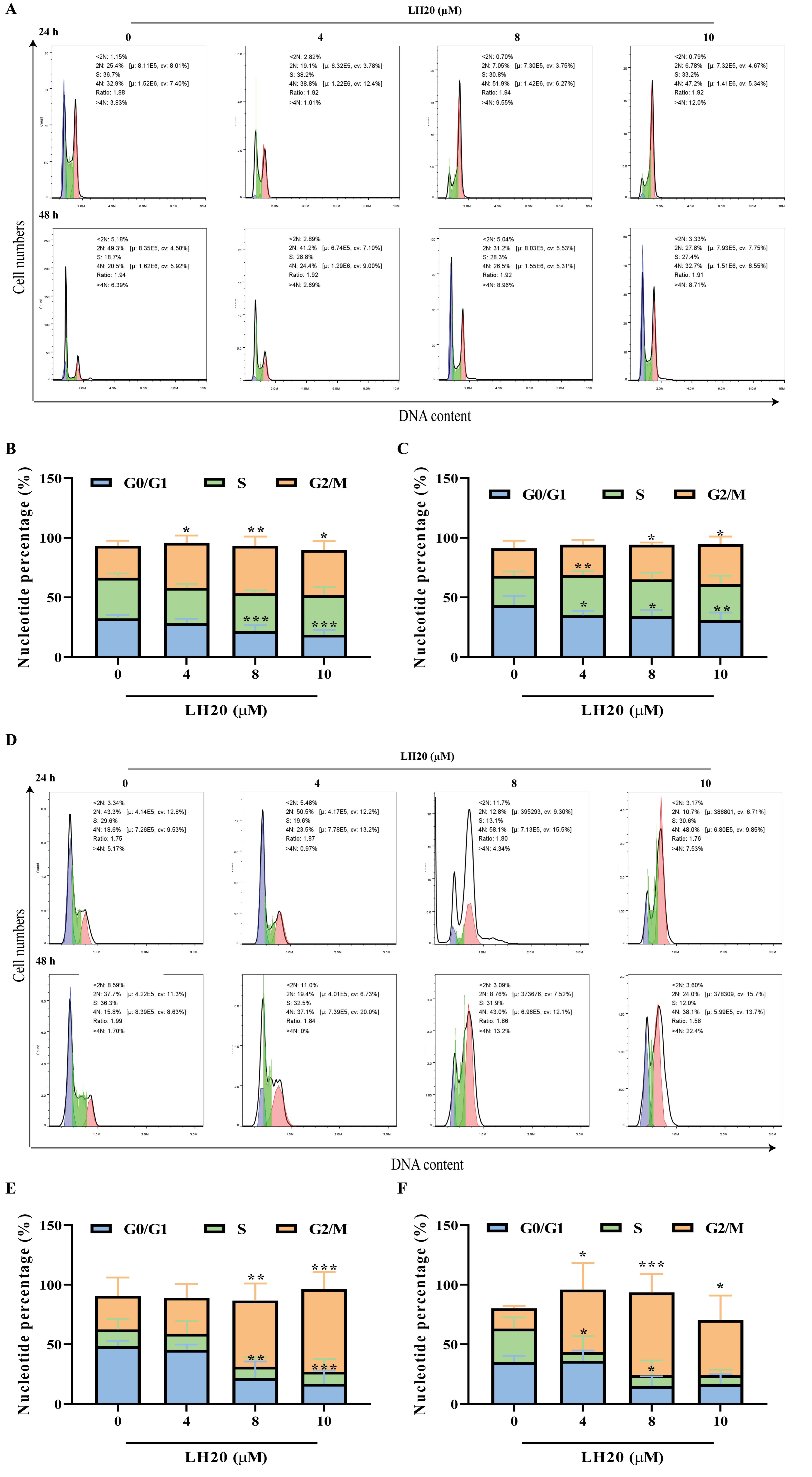 Molecules 28 05047 g005 Molecules 28 05047 g005