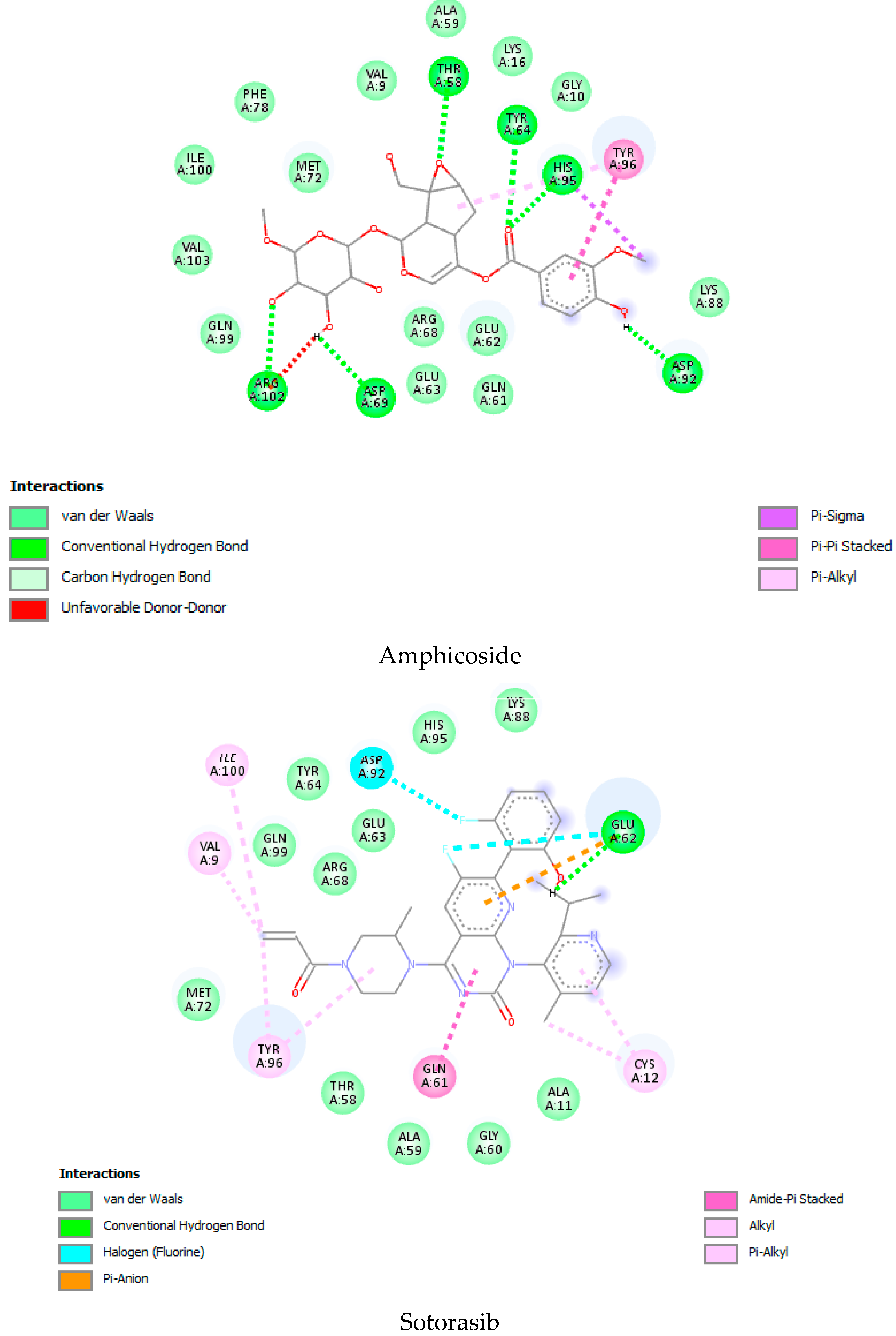 Molecules 28 05050 g001d Molecules 28 05050 g001d