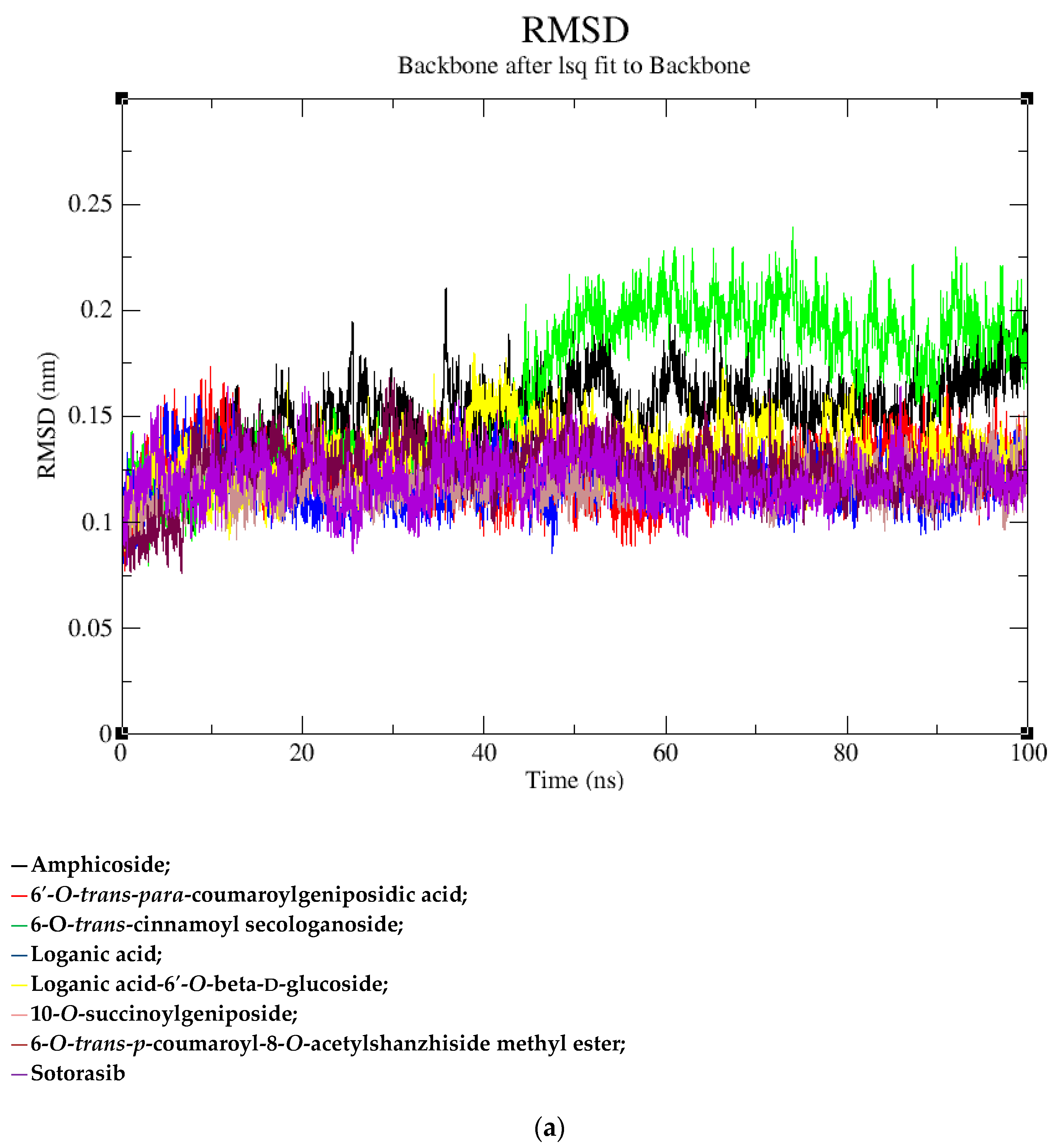 Molecules 28 05050 g002a Molecules 28 05050 g002a