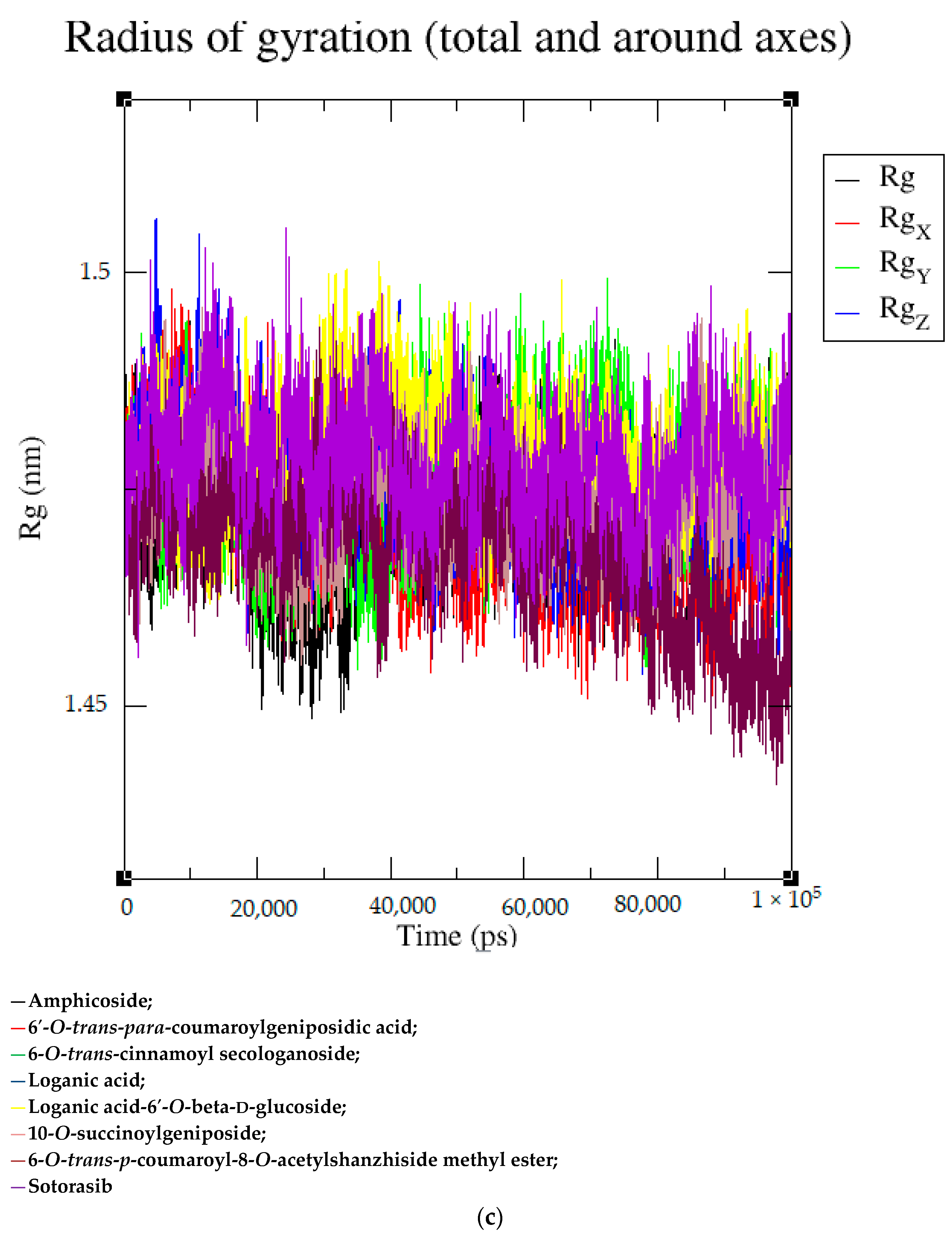 Molecules 28 05050 g002c Molecules 28 05050 g002c