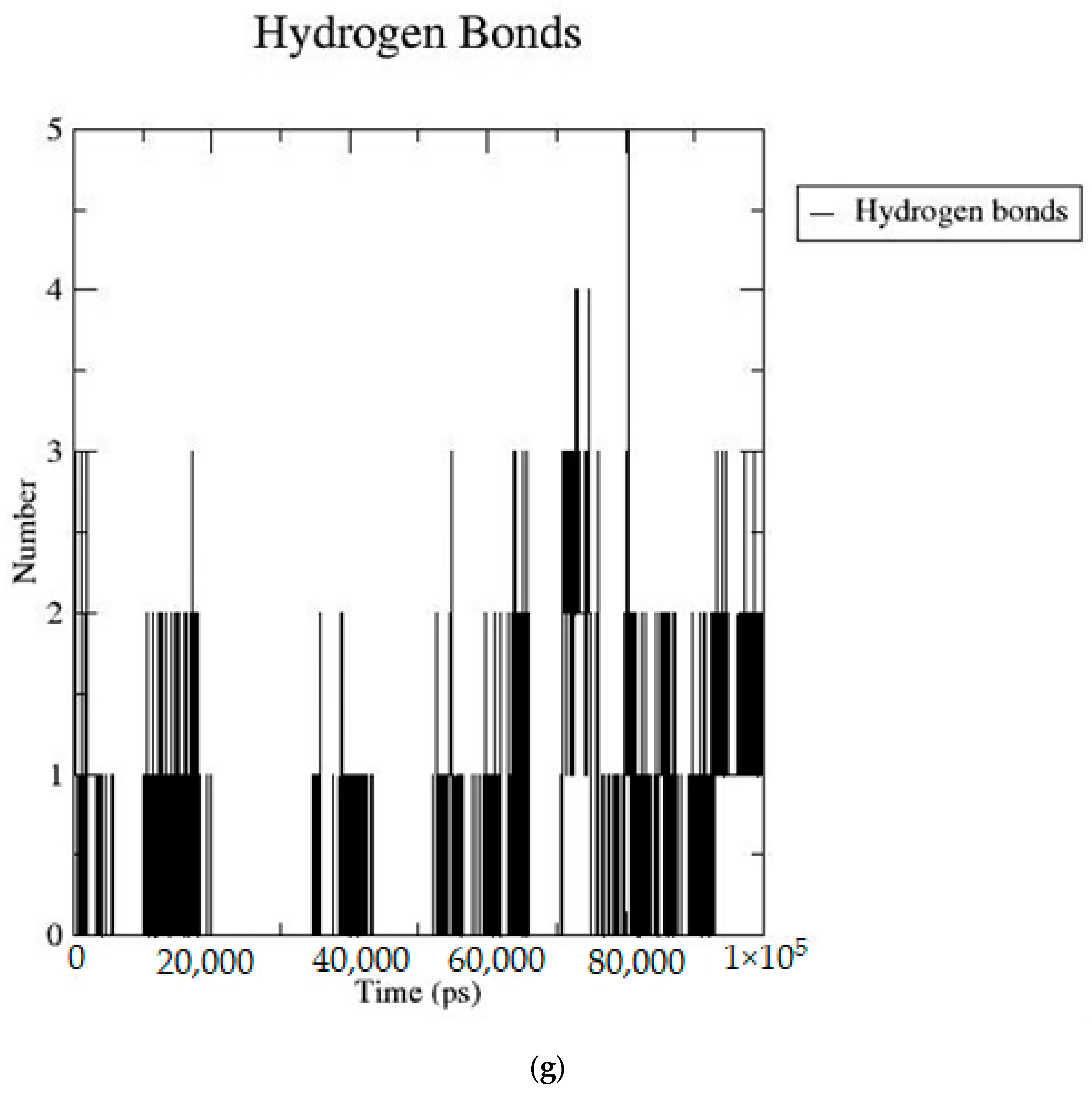 Molecules 28 05050 g002g Molecules 28 05050 g002g