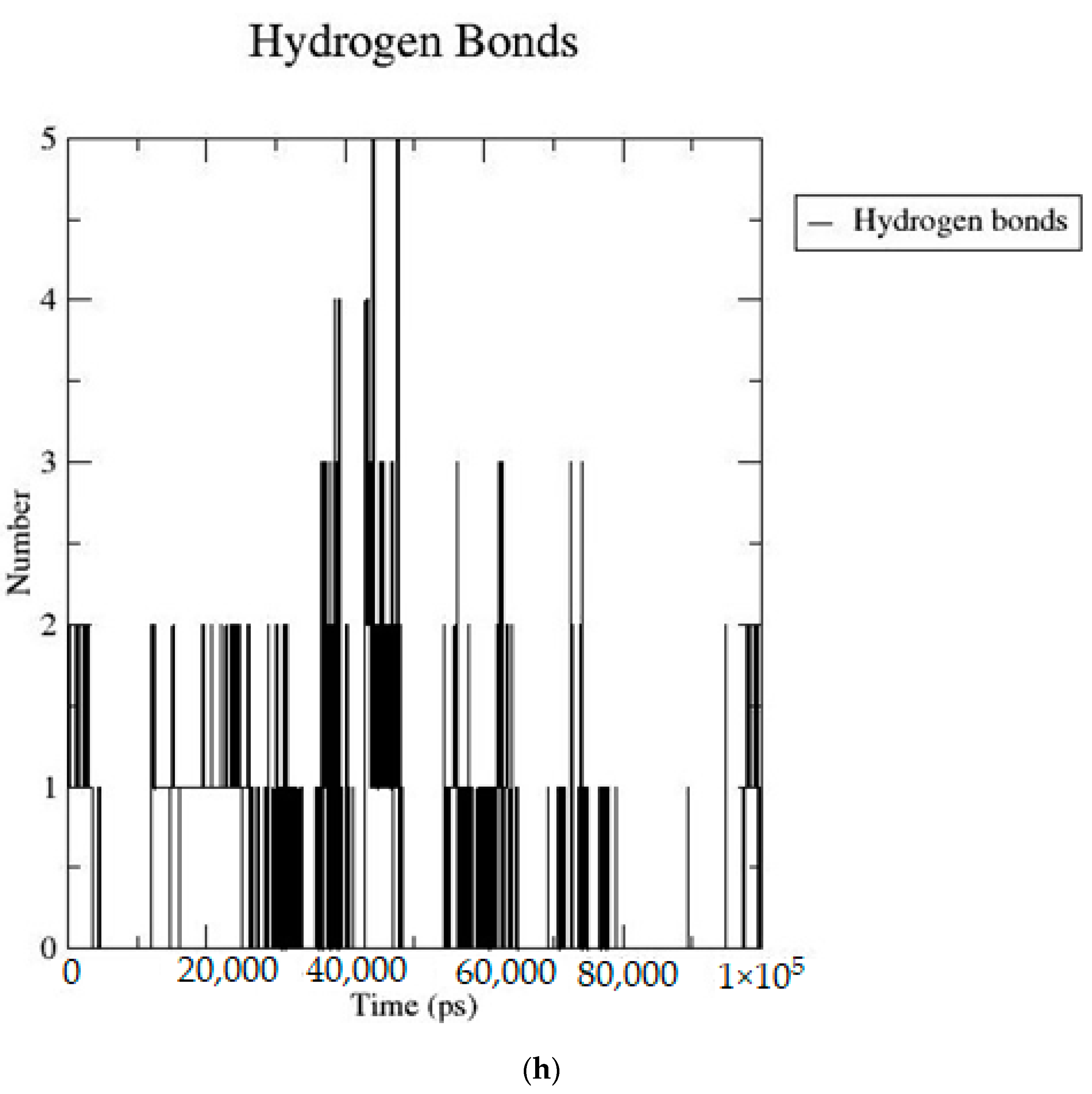 Molecules 28 05050 g002h Molecules 28 05050 g002h