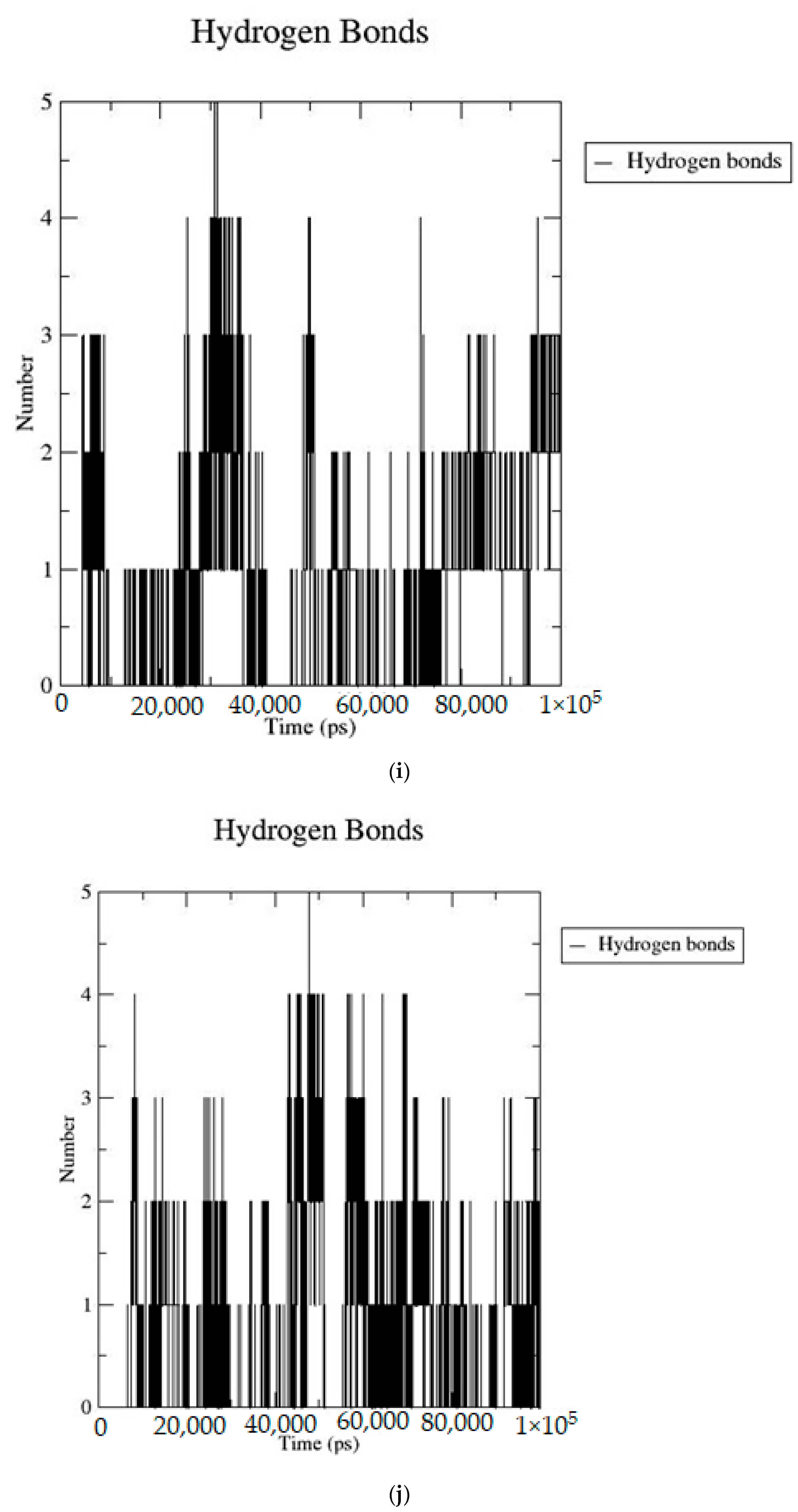Molecules 28 05050 g002i Molecules 28 05050 g002i
