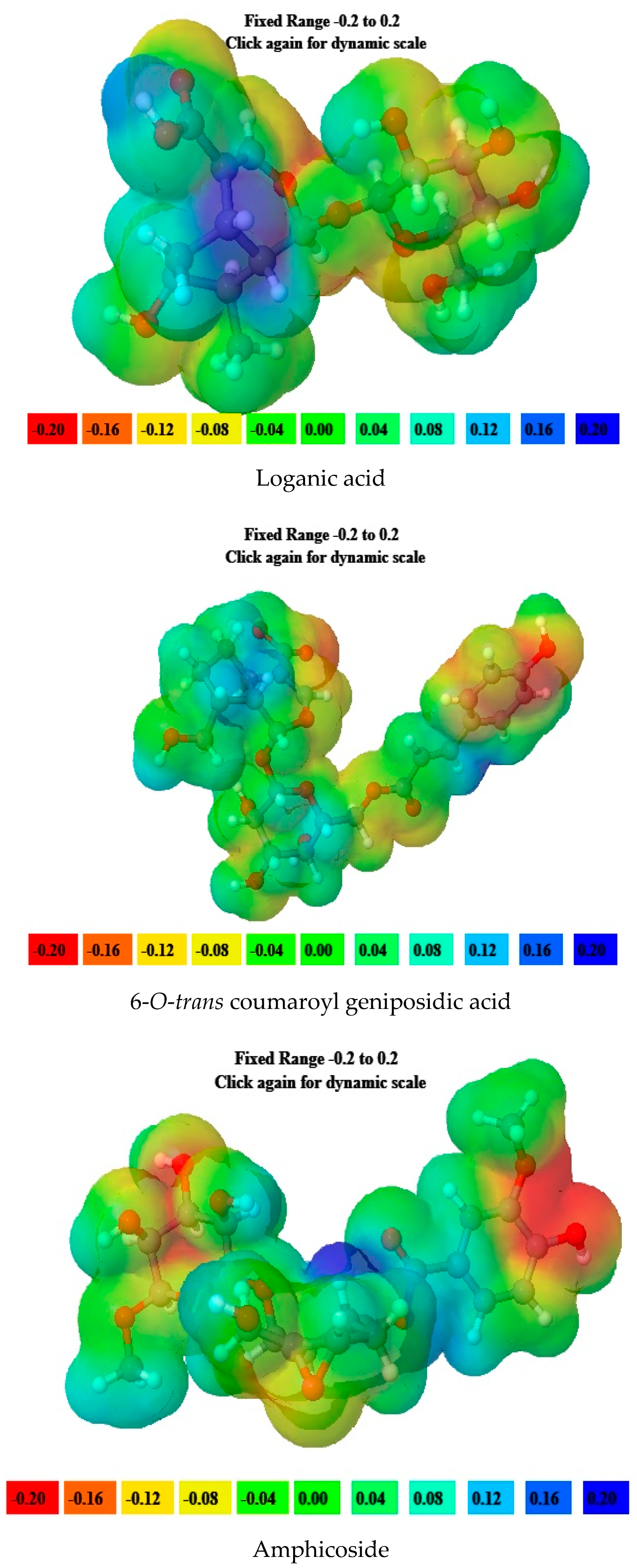 Molecules 28 05050 g004c Molecules 28 05050 g004c