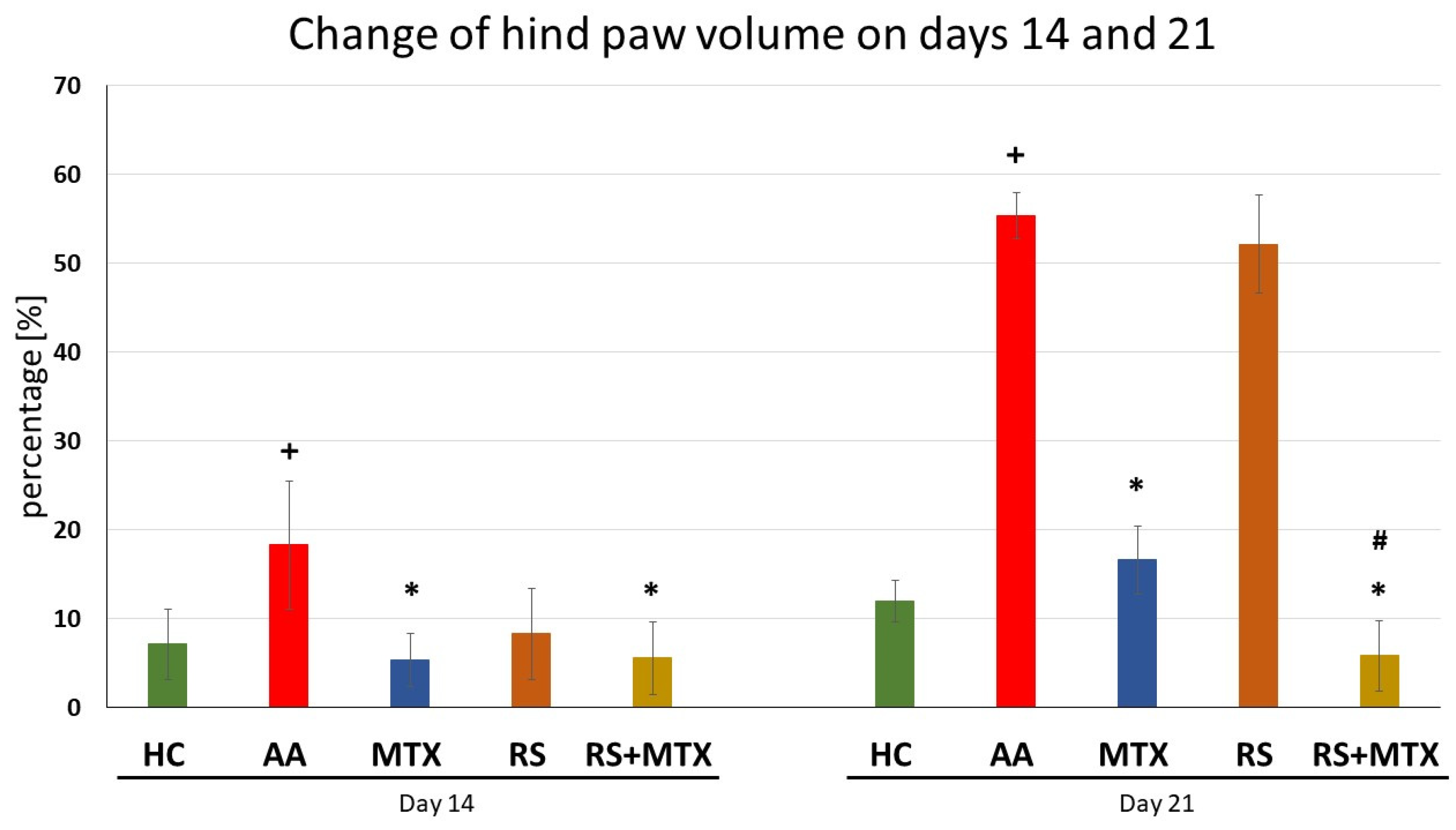 Molecules 28 05053 g002