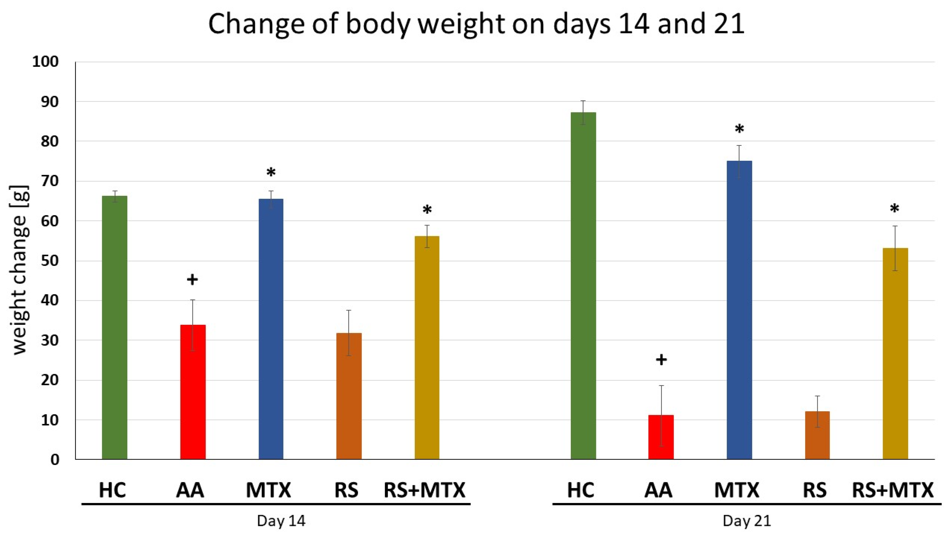 Molecules 28 05053 g003