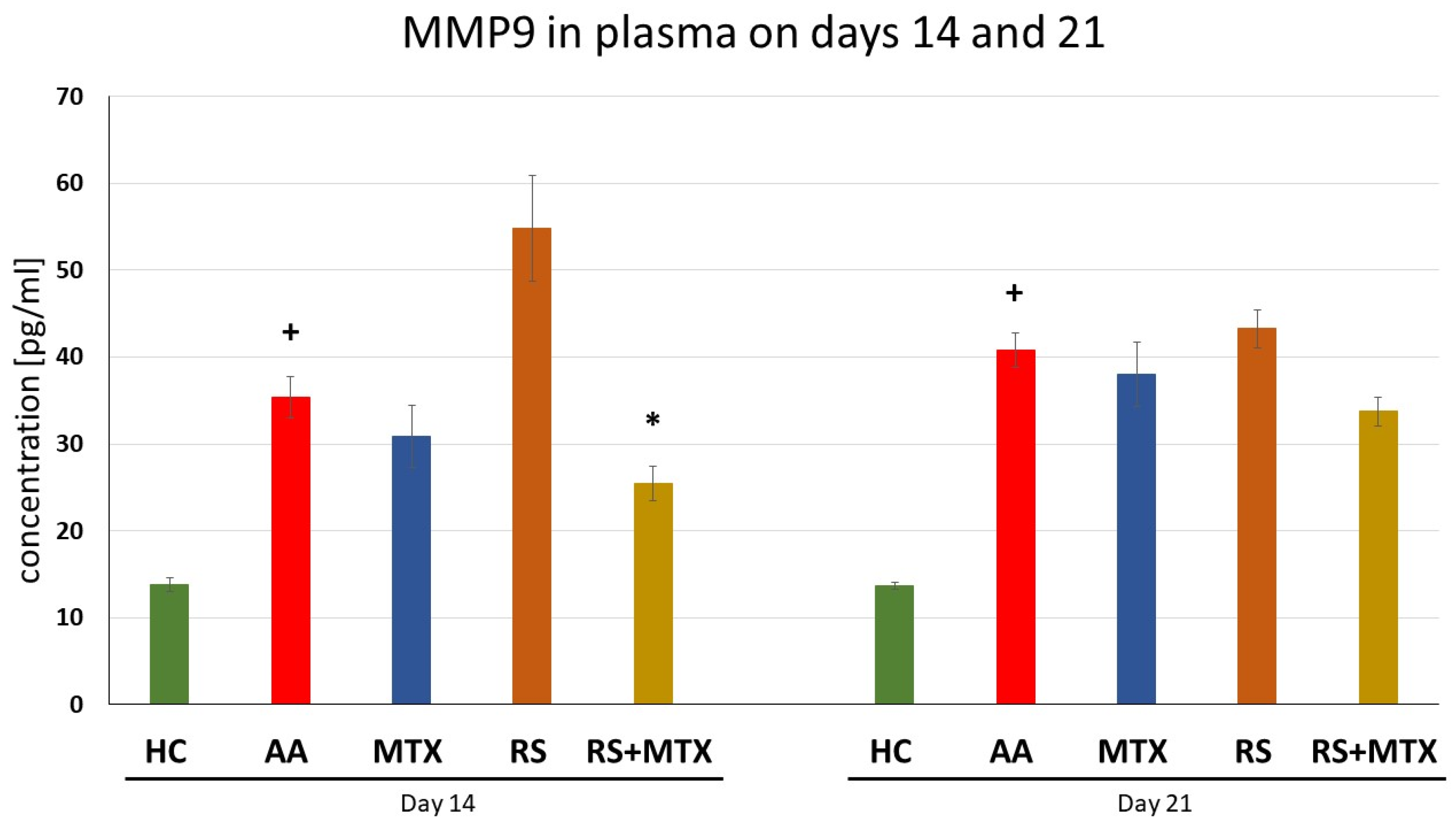 Molecules 28 05053 g004