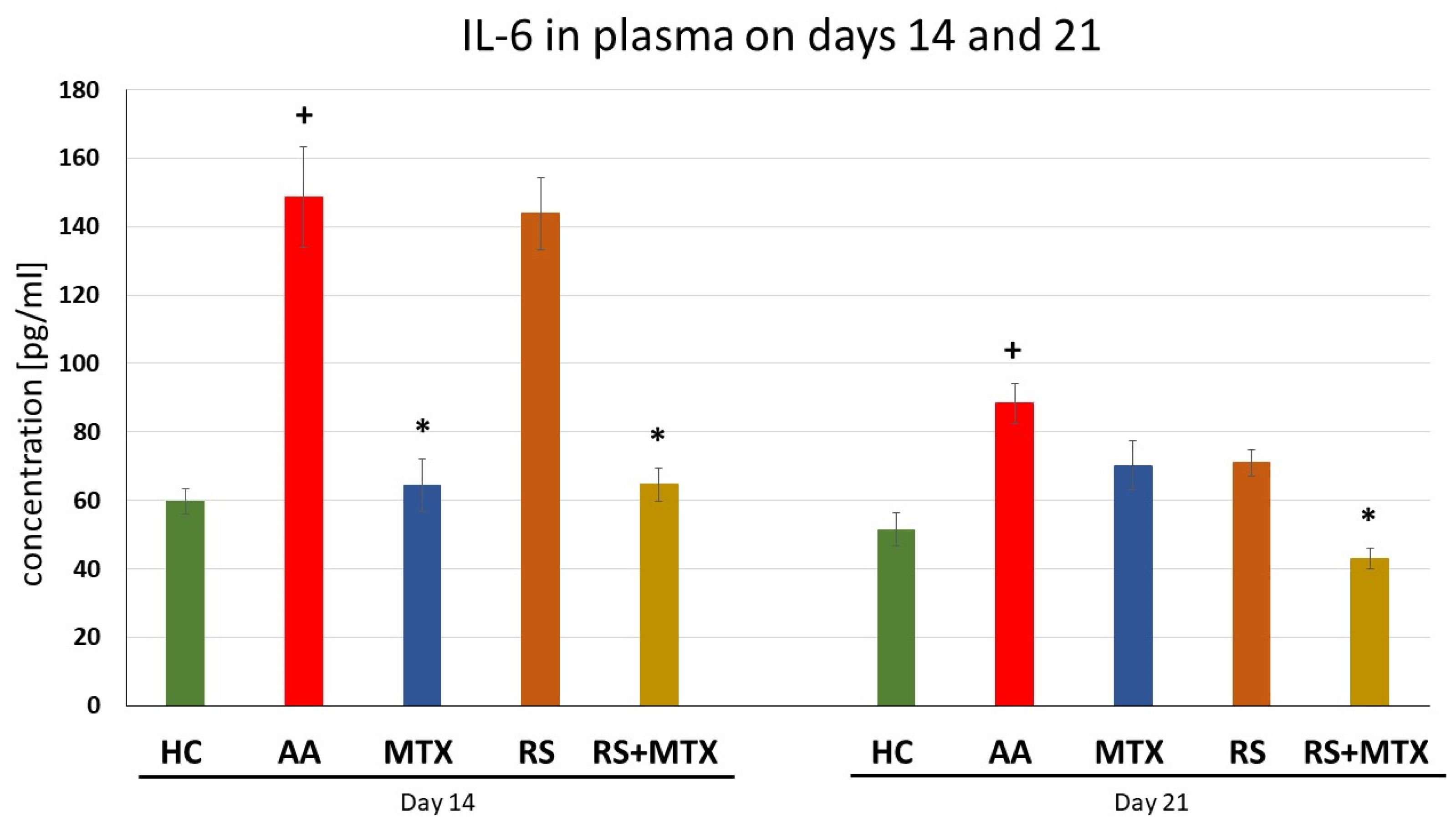 Molecules 28 05053 g006