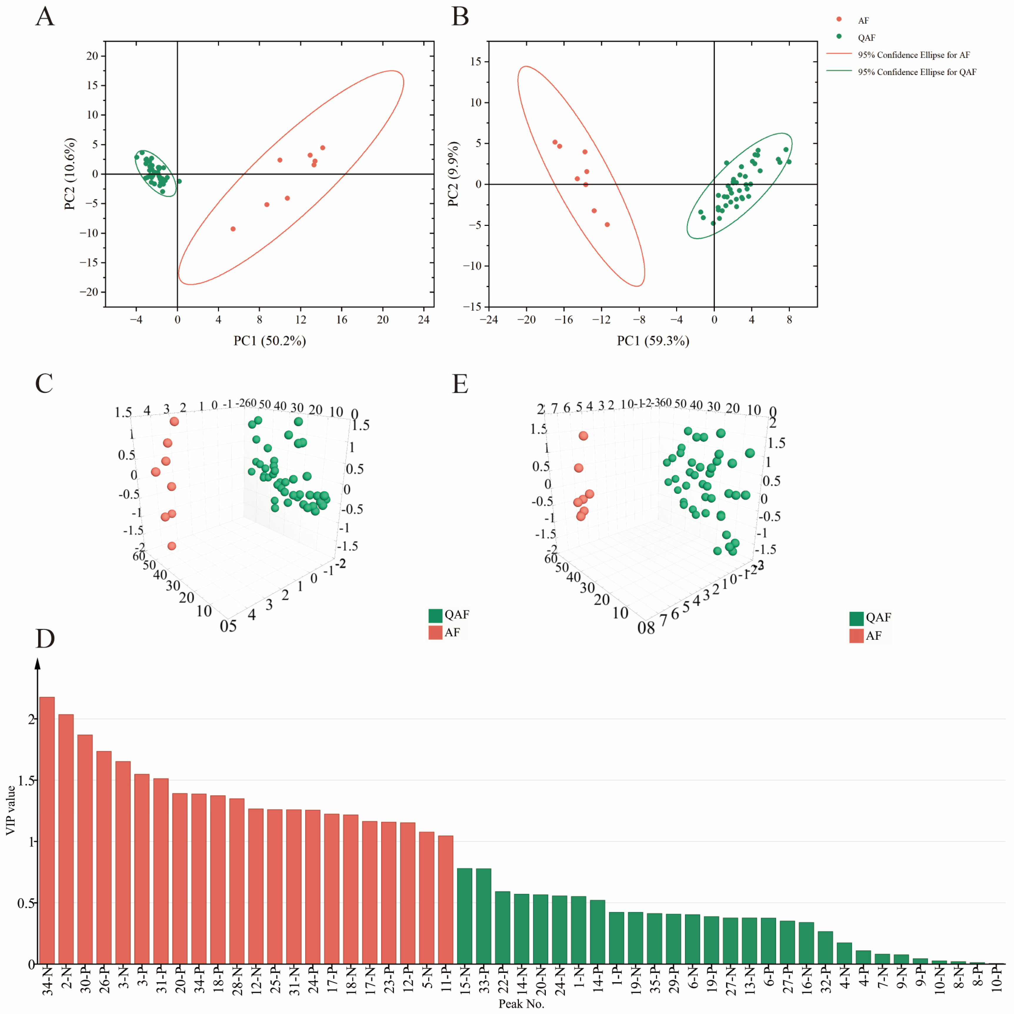 Molecules 28 05057 g003