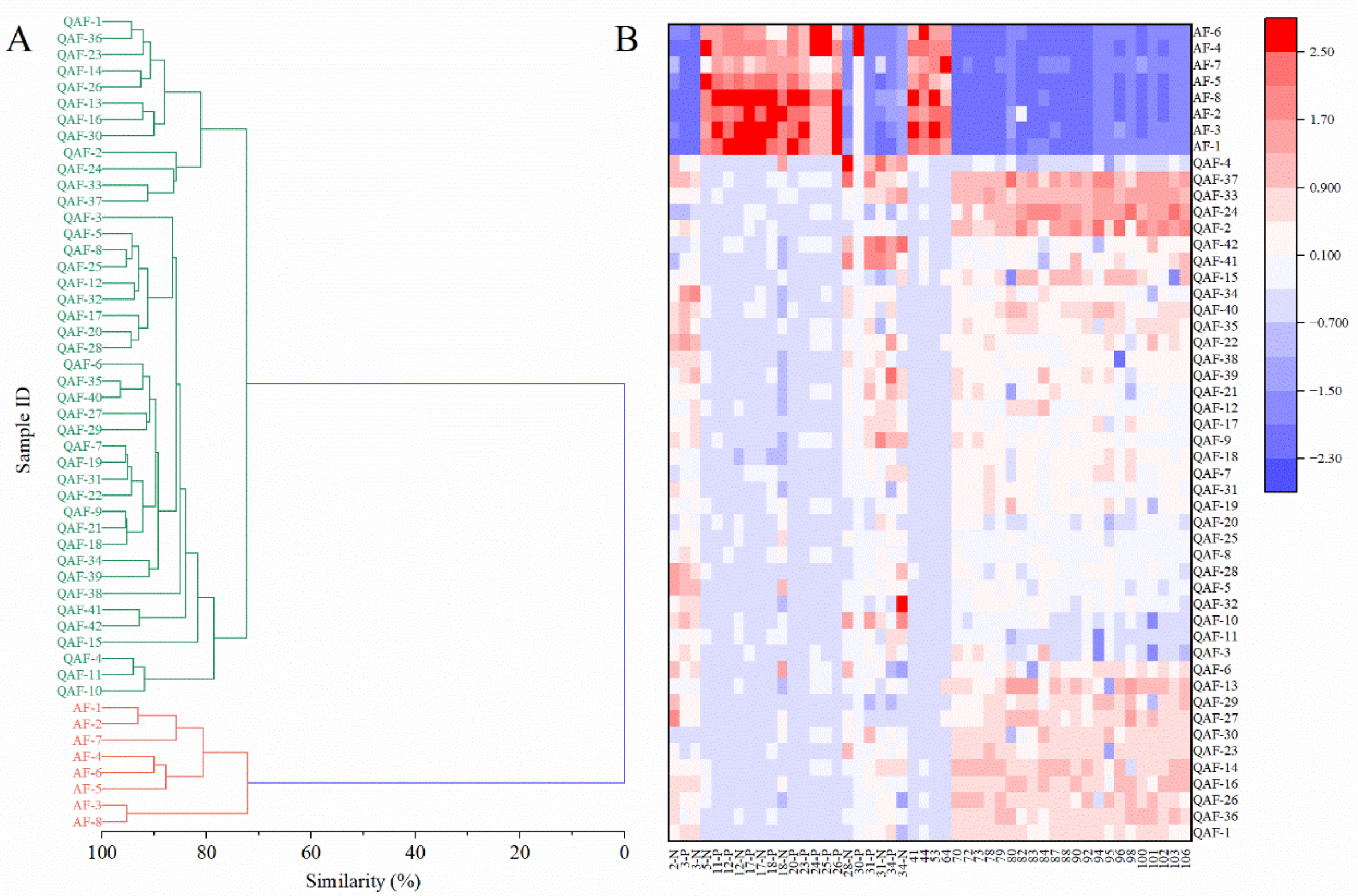 Molecules 28 05057 g004