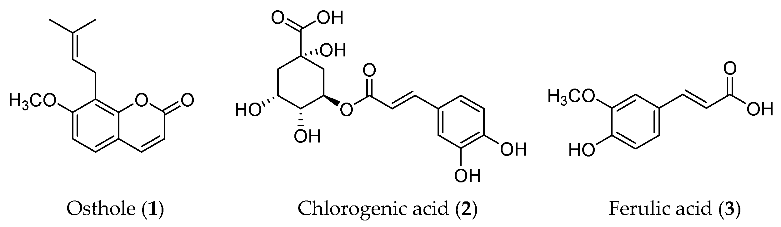 Molecules 28 05069 g003 Molecules 28 05069 g003