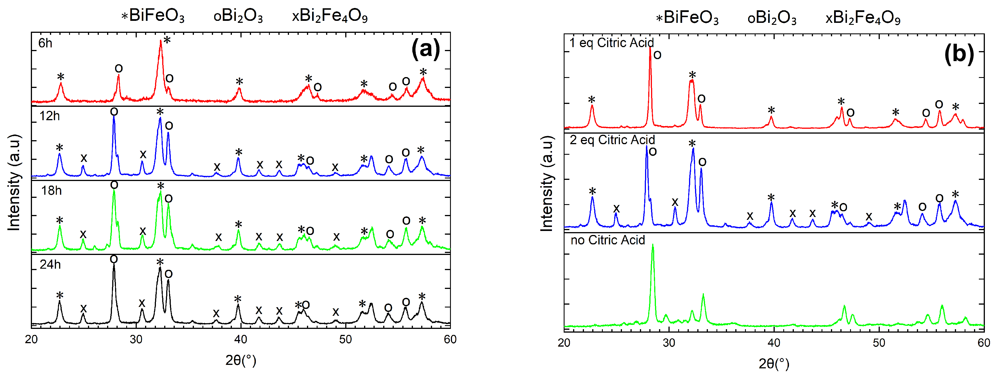 Molecules 28 05079 g001