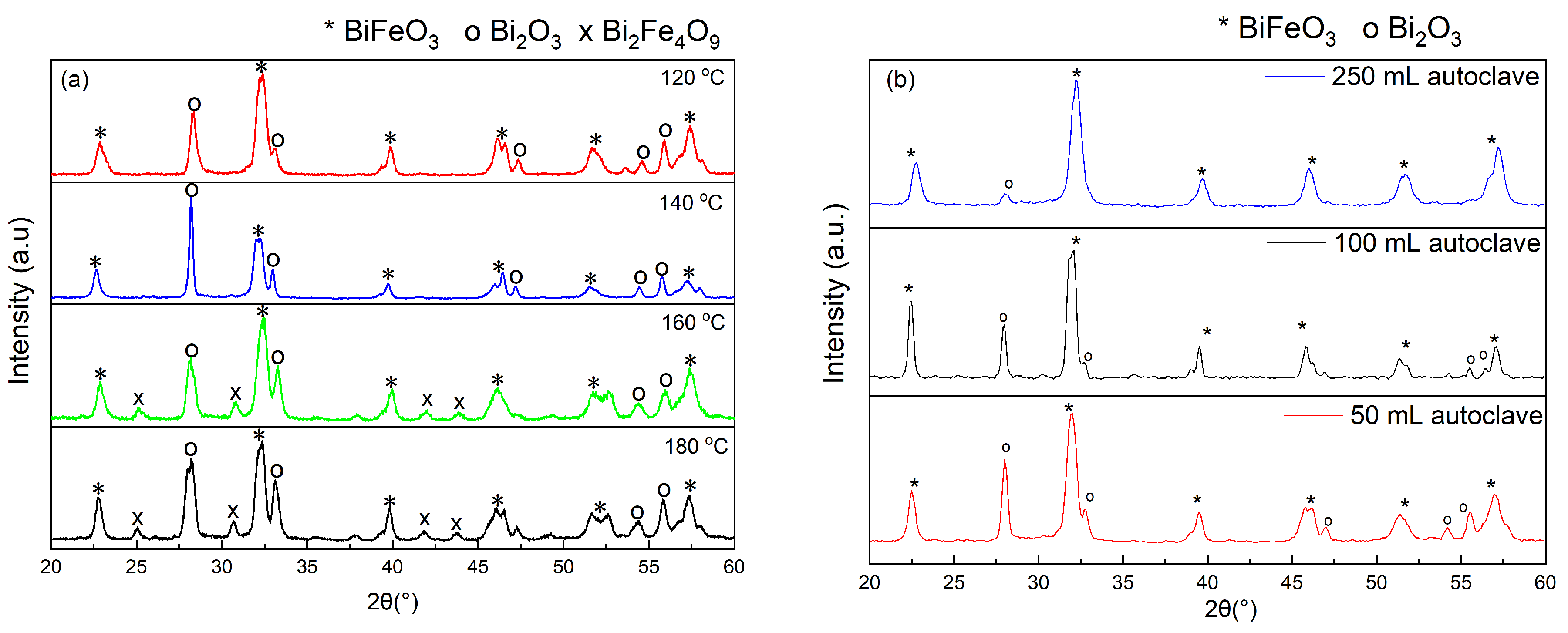 Molecules 28 05079 g002