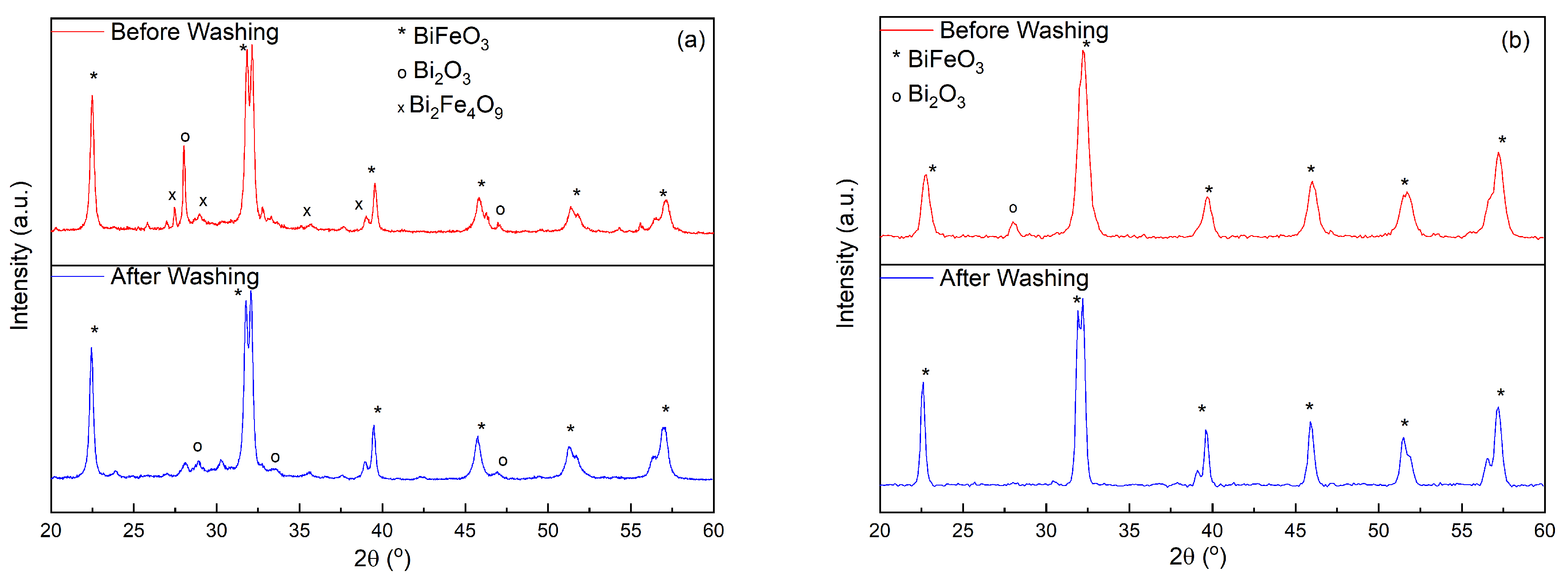 Molecules 28 05079 g006