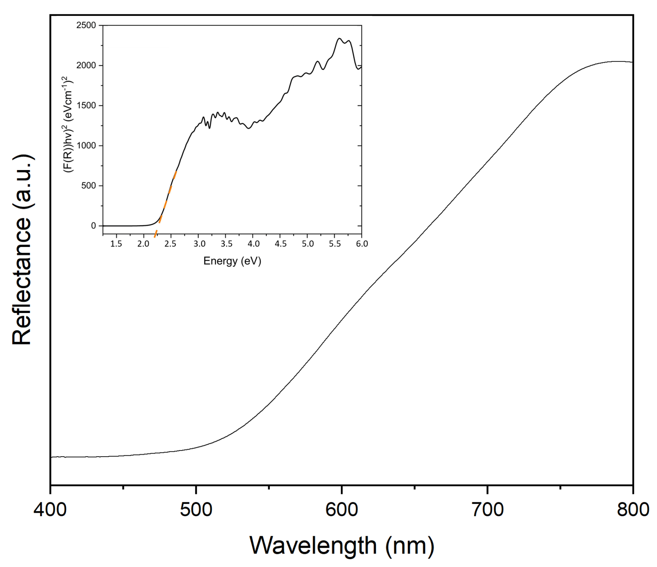 Molecules 28 05079 g008
