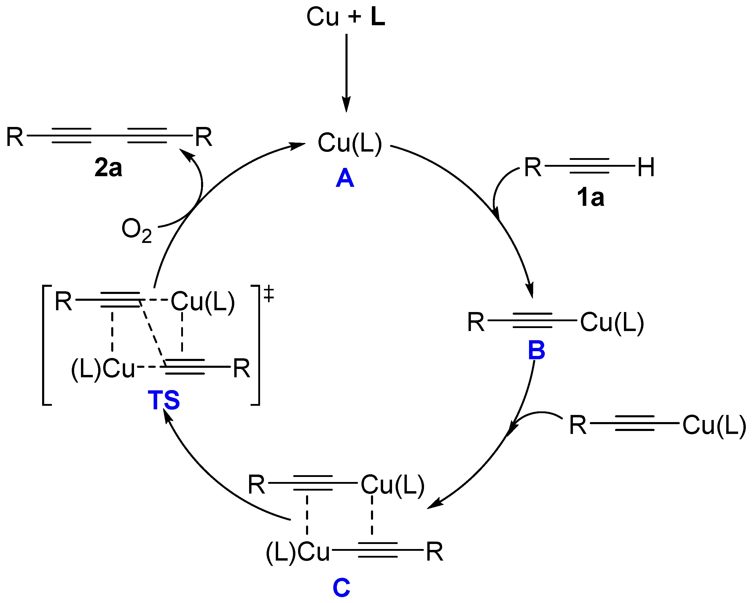 Molecules 28 05083 sch005 Molecules 28 05083 sch005