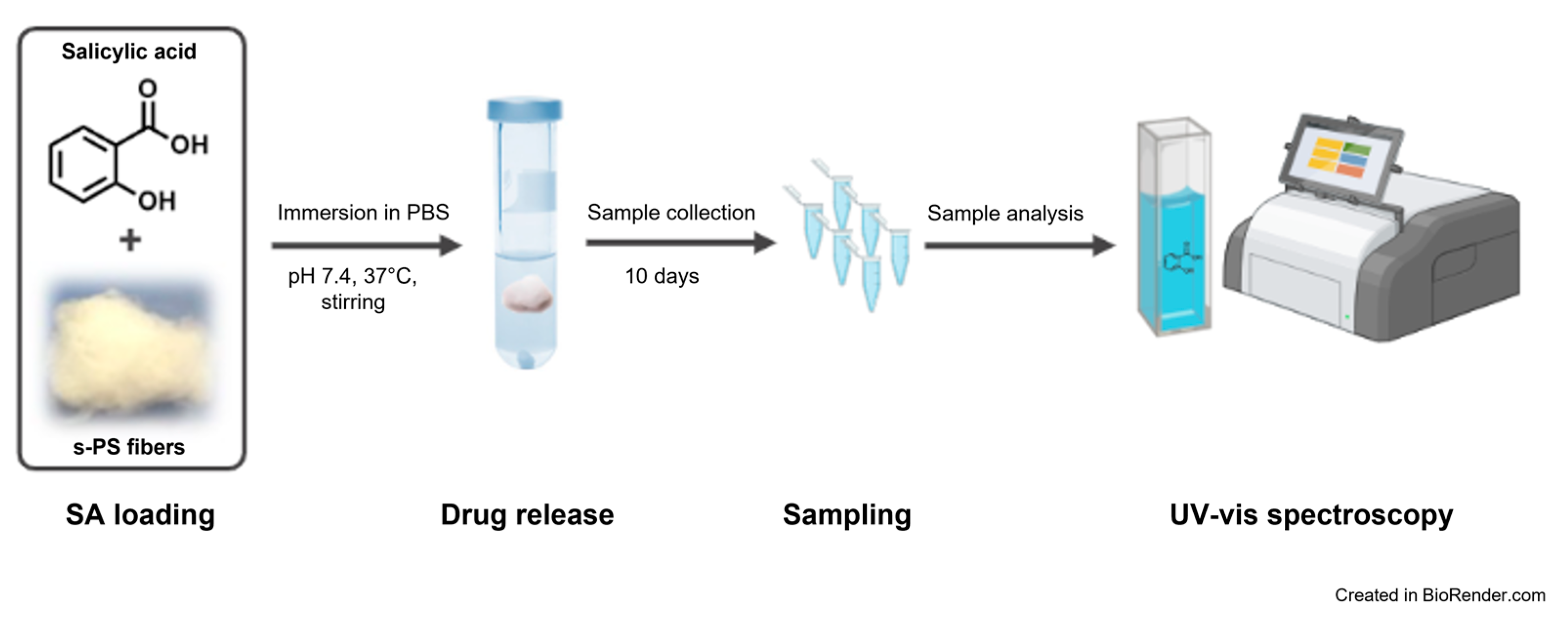Molecules 28 05095 g011