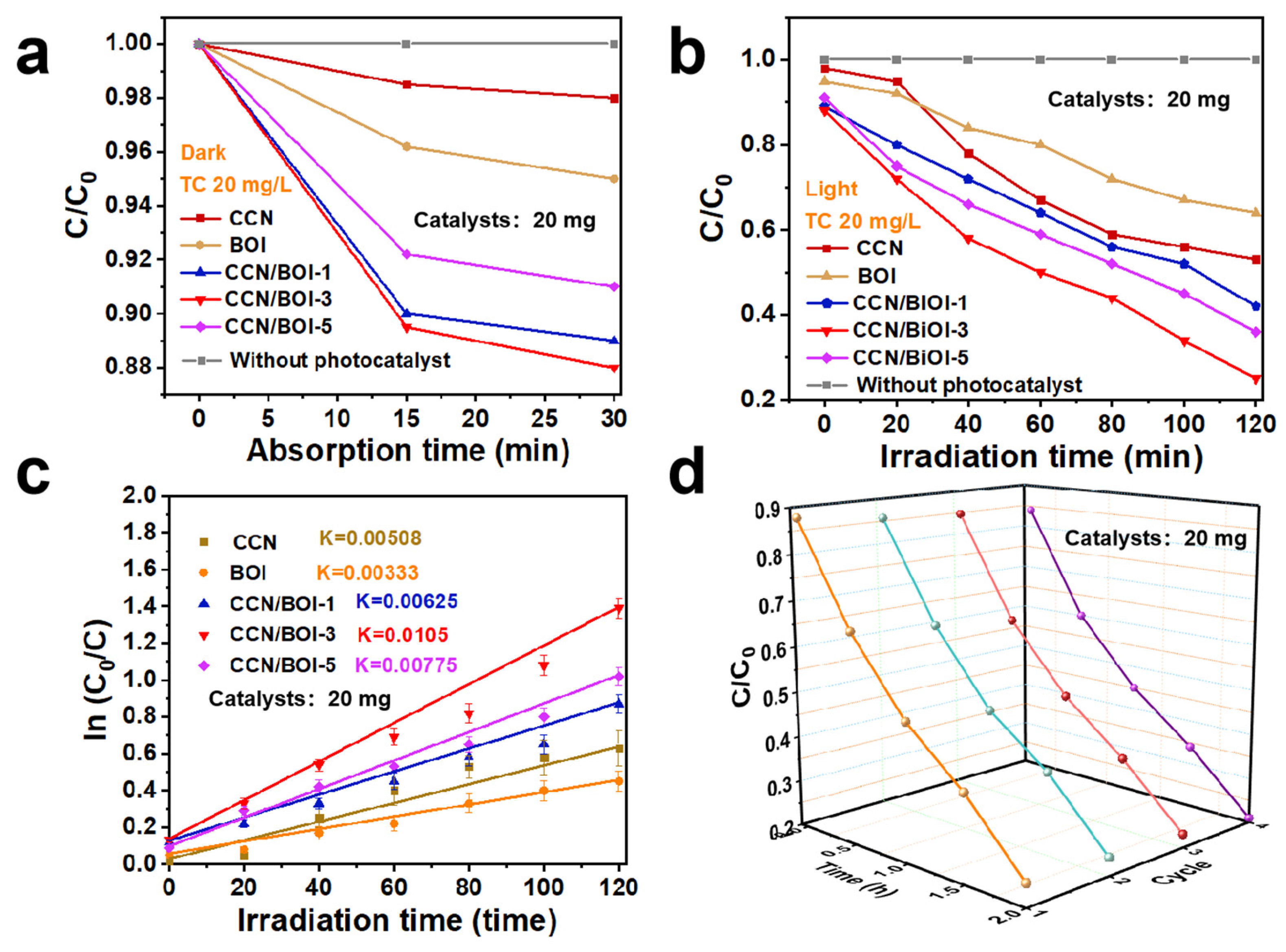 Molecules 28 05098 g004