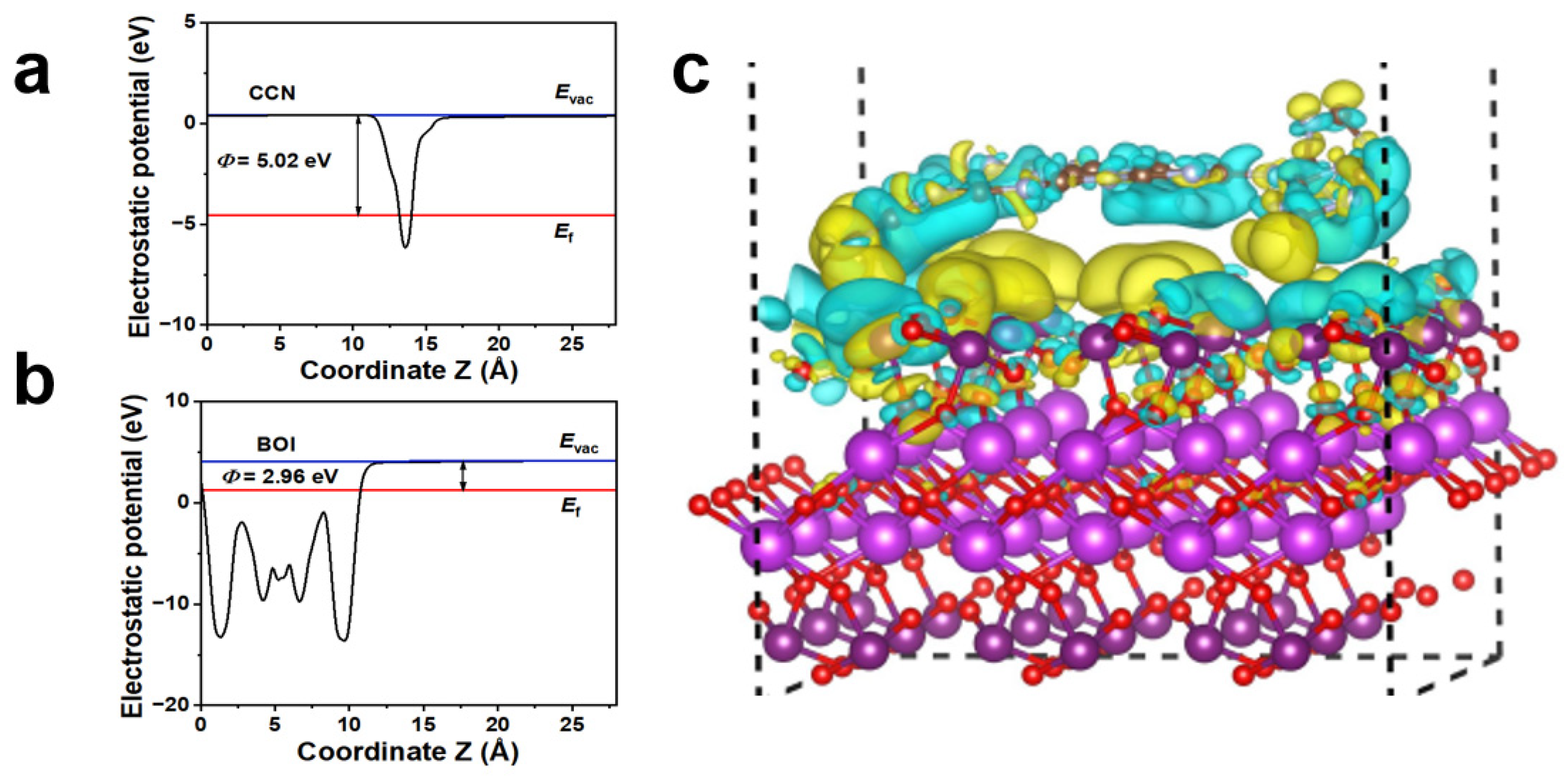 Molecules 28 05098 g005