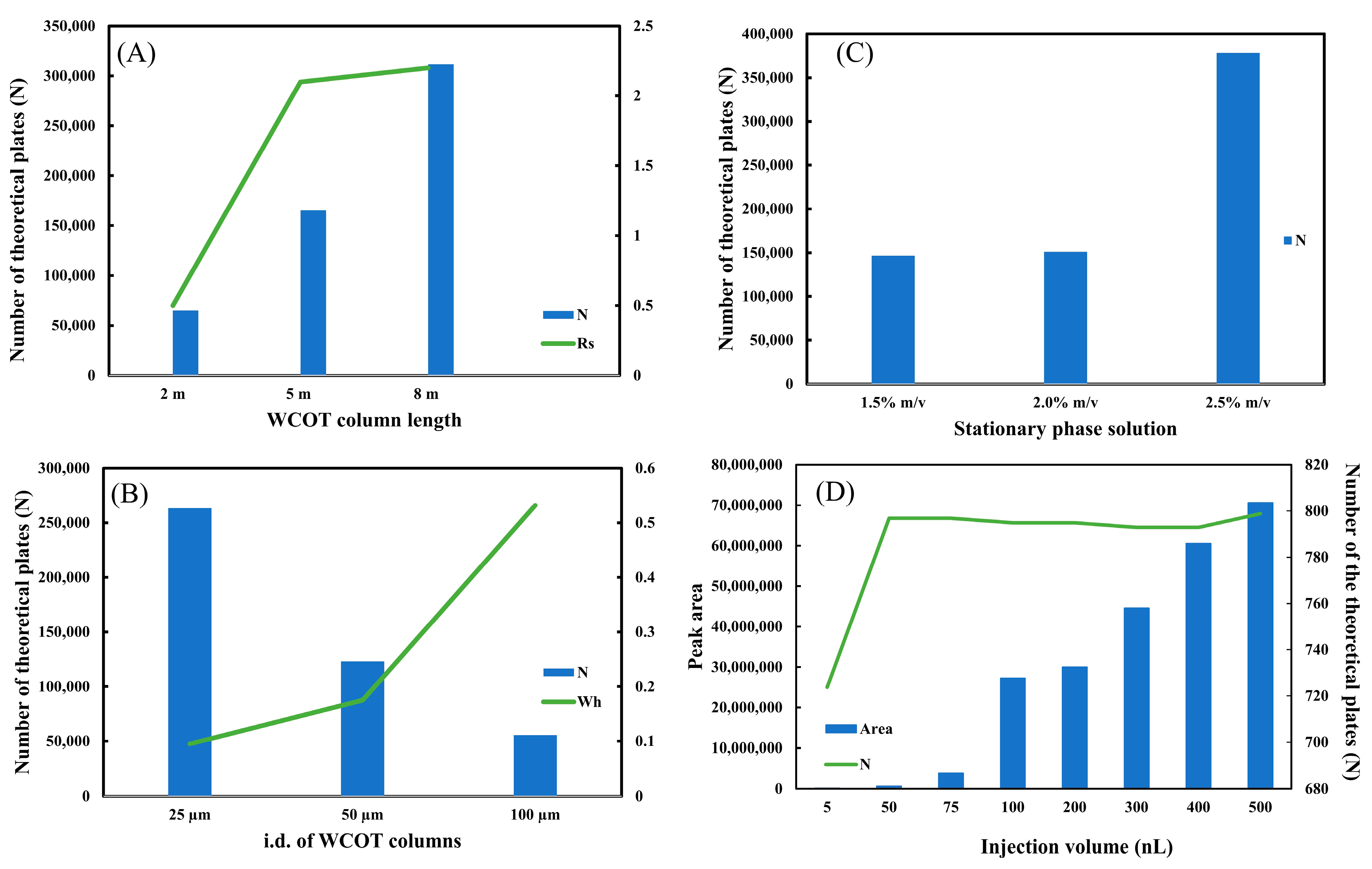 Molecules 28 05103 g003