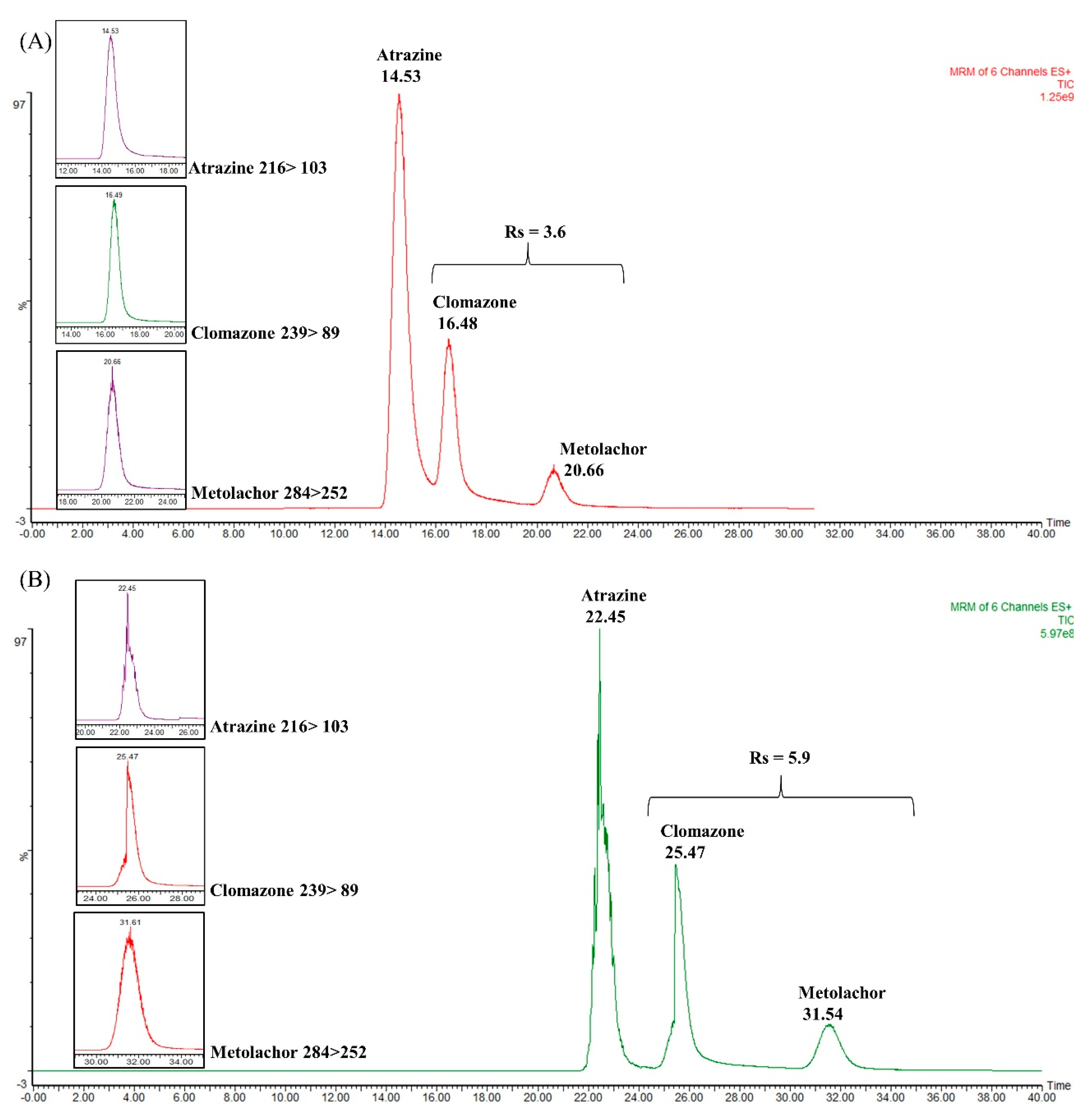 Molecules 28 05103 g005