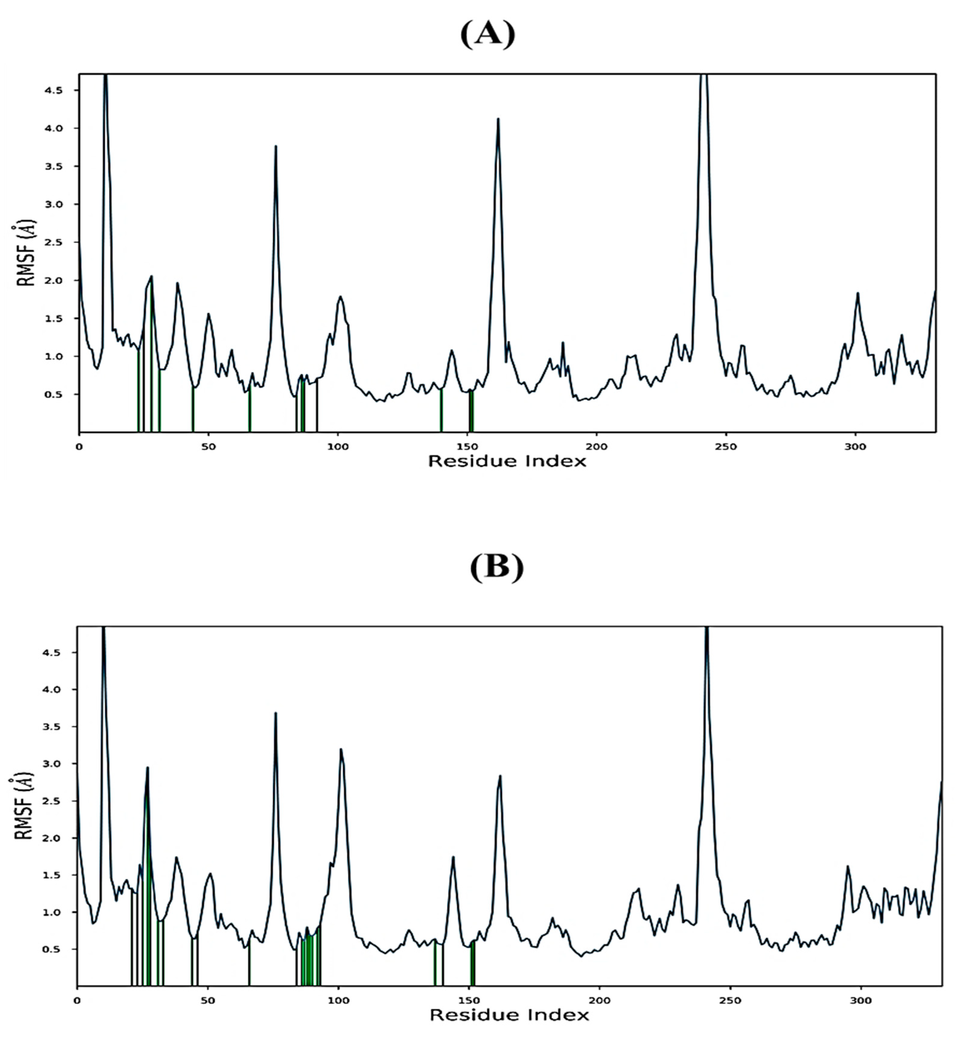 Molecules 28 05108 g009