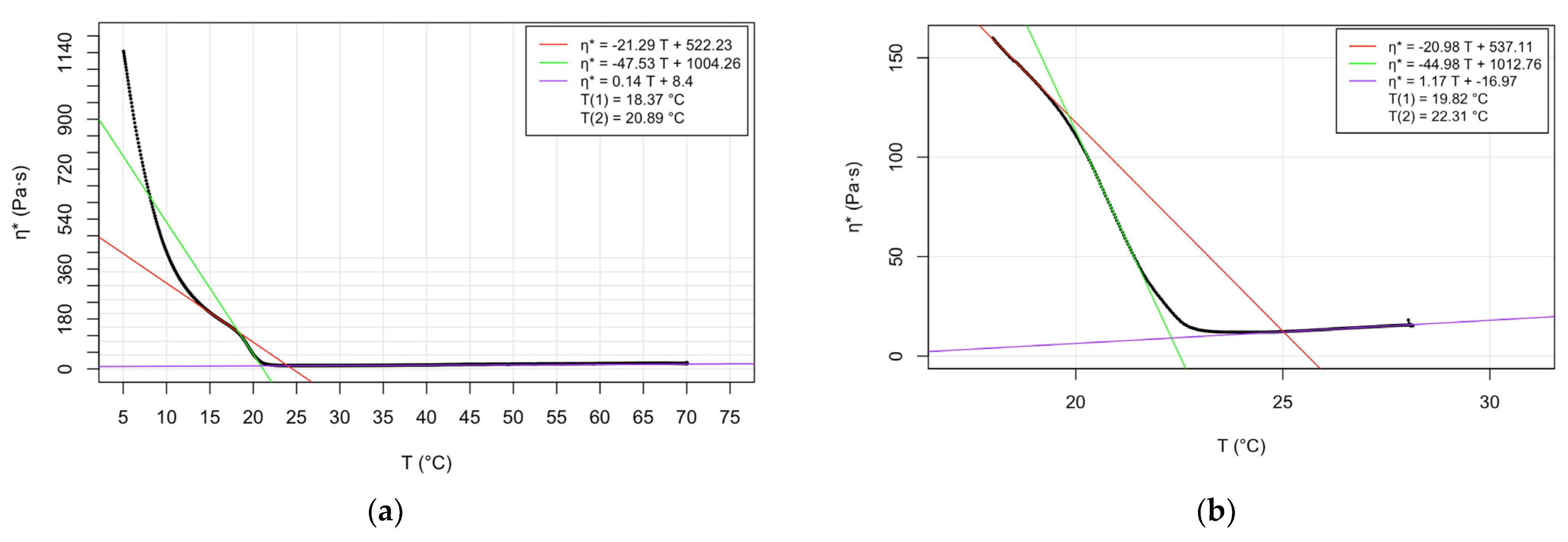 Molecules 28 05125 g001a